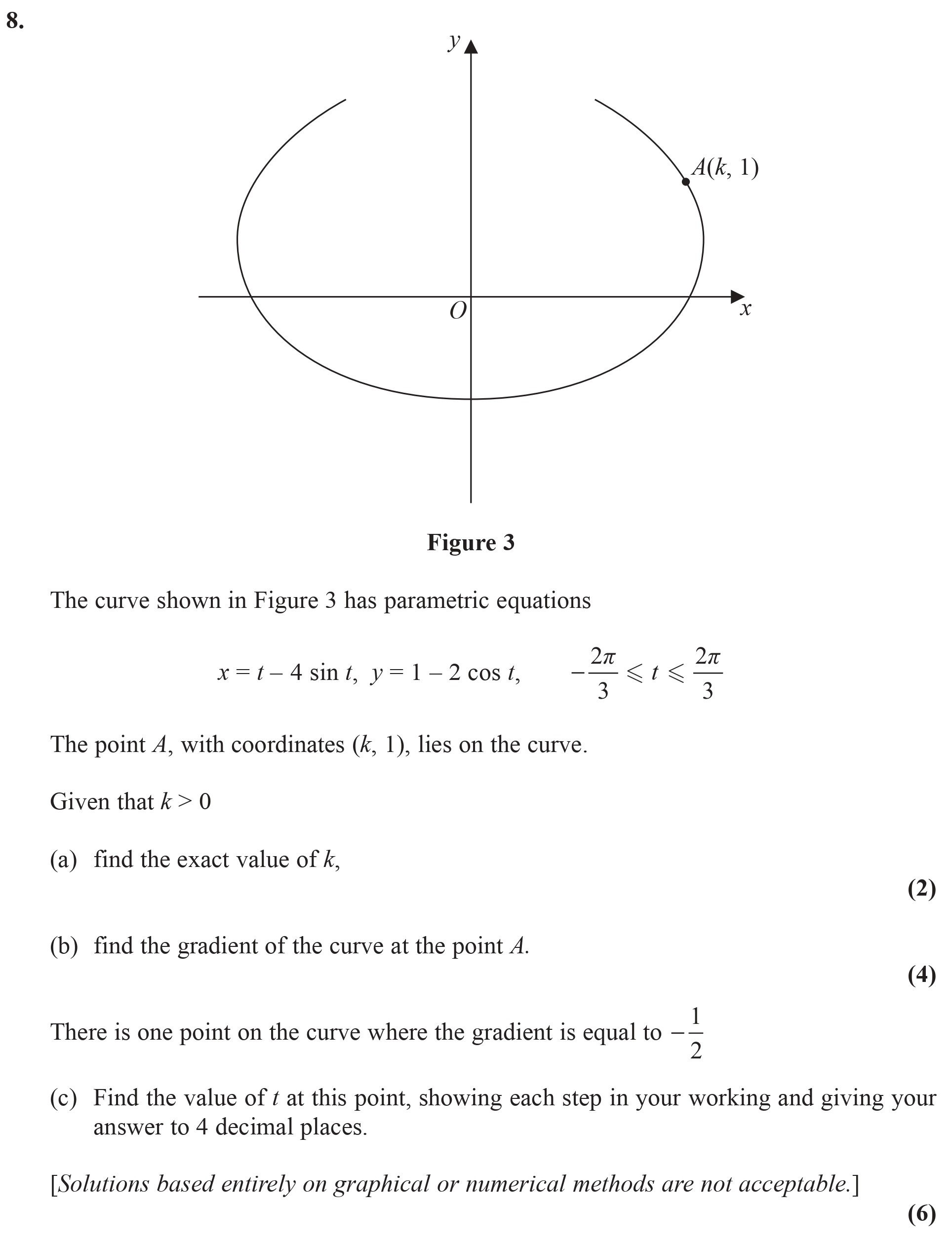 The-curve-shown-in-Figure-3-has-parametric-equations--$x-=-t---4--ext{-sin-}-t,-\,-y-=-1---2--ext{-cos-}-t,-\,-\frac{2-ext{π}}{3}-\leq-t-\leq-\frac{2-ext{π}}{3}$--The-point-$A$,-with-coordinates-$(k,-1)$,-lies-on-the-curve-Edexcel-A-Level Maths Pure-Question 2-2014-Paper 8.png