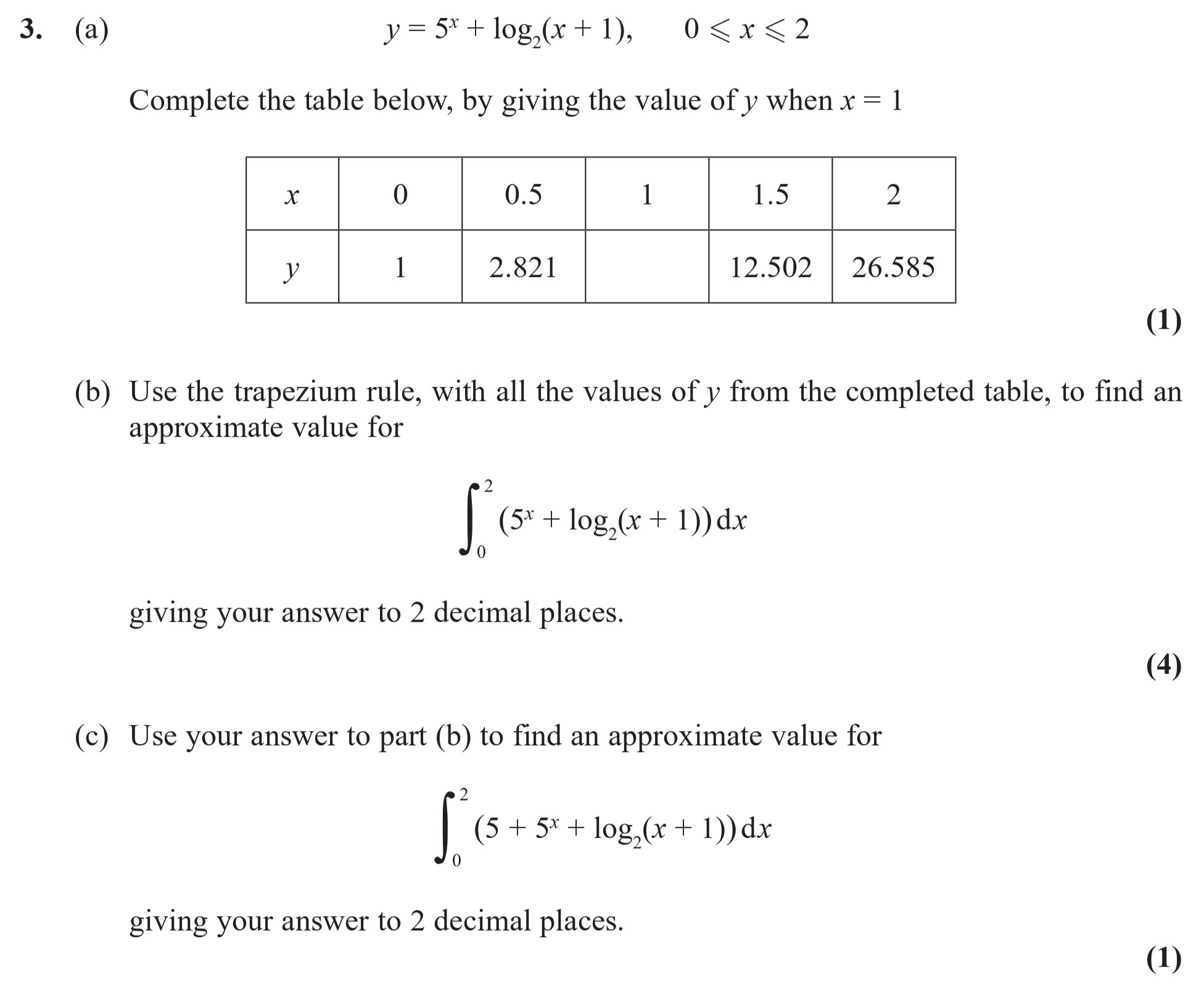 Complete-the-table-below,-by-giving-the-value-of-$y$-when-$x-=-1$-Edexcel-A-Level Maths Pure-Question 5-2016-Paper 2.png