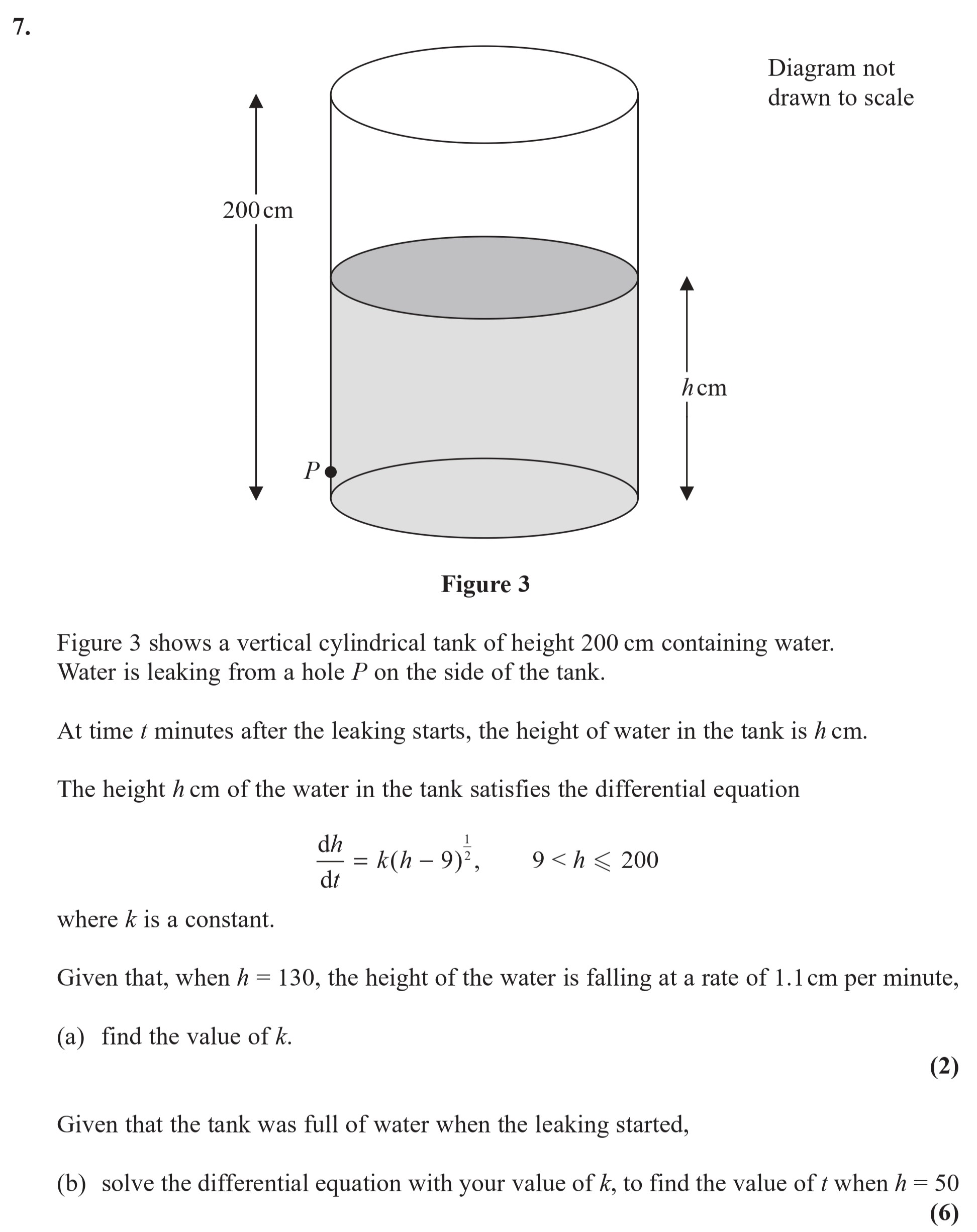 Figure-3-shows-a-vertical-cylindrical-tank-of-height-200-cm-containing-water-Edexcel-A-Level Maths Pure-Question 1-2017-Paper 5.png