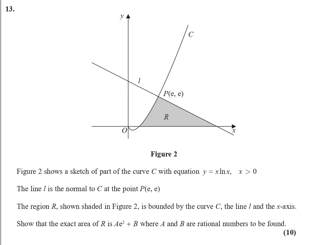 Figure-2-shows-a-sketch-of-part-of-the-curve-C-with-equation-$y-=-x--ext{ln}-x$,-$x->-0$-Edexcel-A-Level Maths Pure-Question 1-2018-Paper 2.png