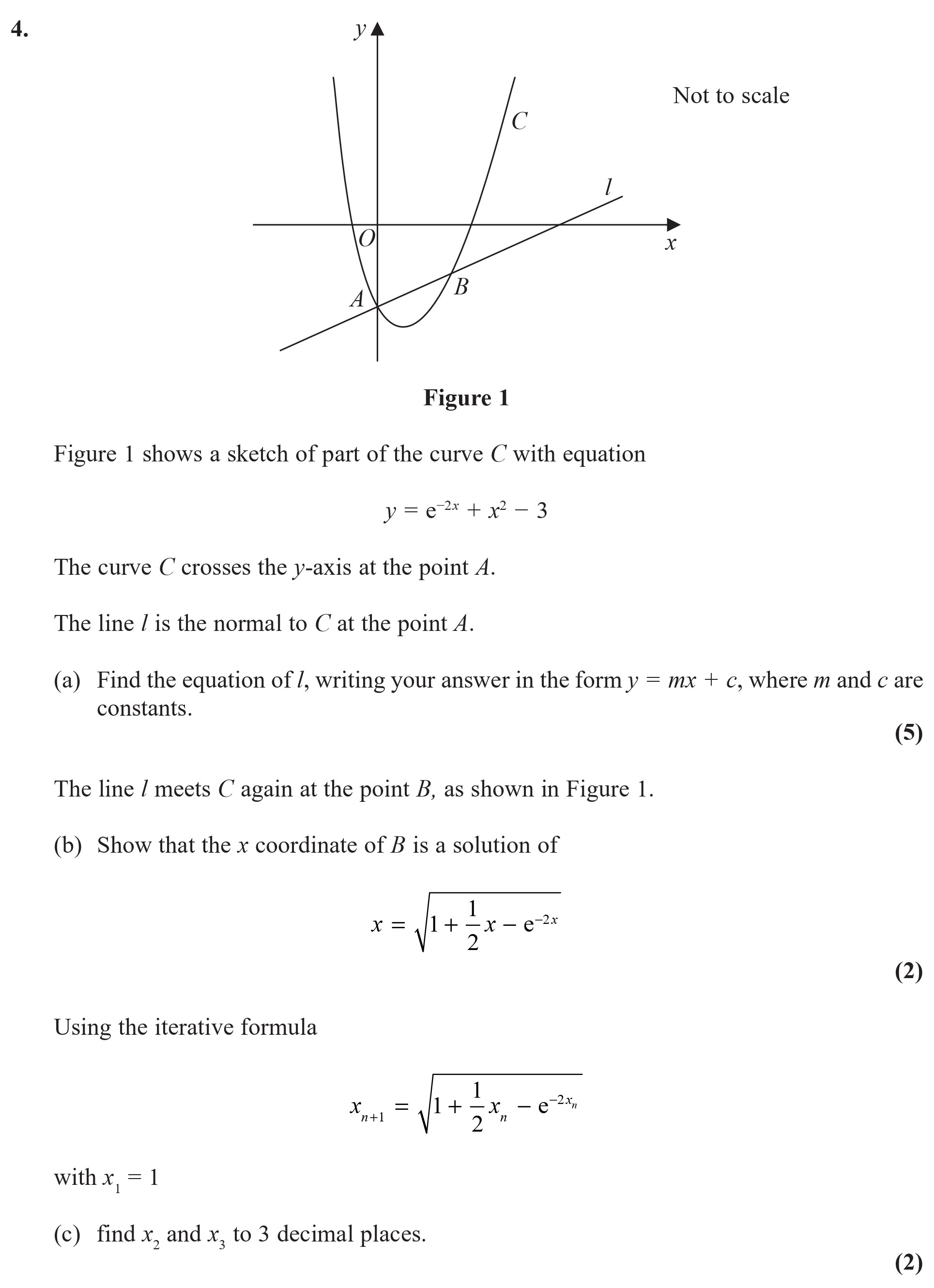 Figure-1-shows-a-sketch-of-part-of-the-curve-C-with-equation--y-=-e^{2x}-+-x^{2}---3--The-curve-C-crosses-the-y-axis-at-the-point-A-Edexcel-A-Level Maths Pure-Question 4-2018-Paper 5.png