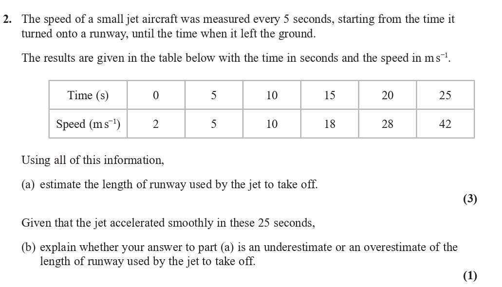 The-speed-of-a-small-jet-aircraft-was-measured-every-5-seconds,-starting-from-the-time-it-turned-onto-a-runway,-until-the-time-when-it-left-the-ground-Edexcel-A-Level Maths Pure-Question 4-2019-Paper 2.png
