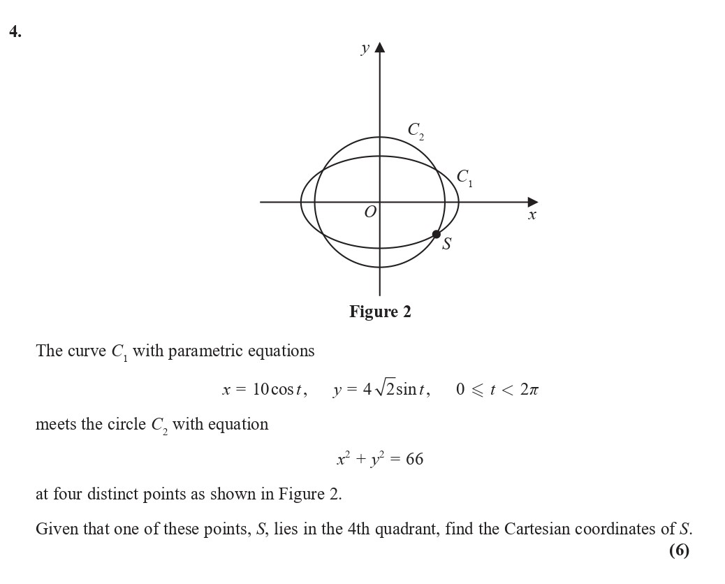 The-curve-C₁-with-parametric-equations--x-=-10cos(t),--y-=-4√2sin(t),---0-≤-t-<-2π--meets-the-circle-C₂-with-equation--x²-+-y²-=-66--at-four-distinct-points-as-shown-in-Figure-2-Edexcel-A-Level Maths Pure-Question 6-2019-Paper 2.png