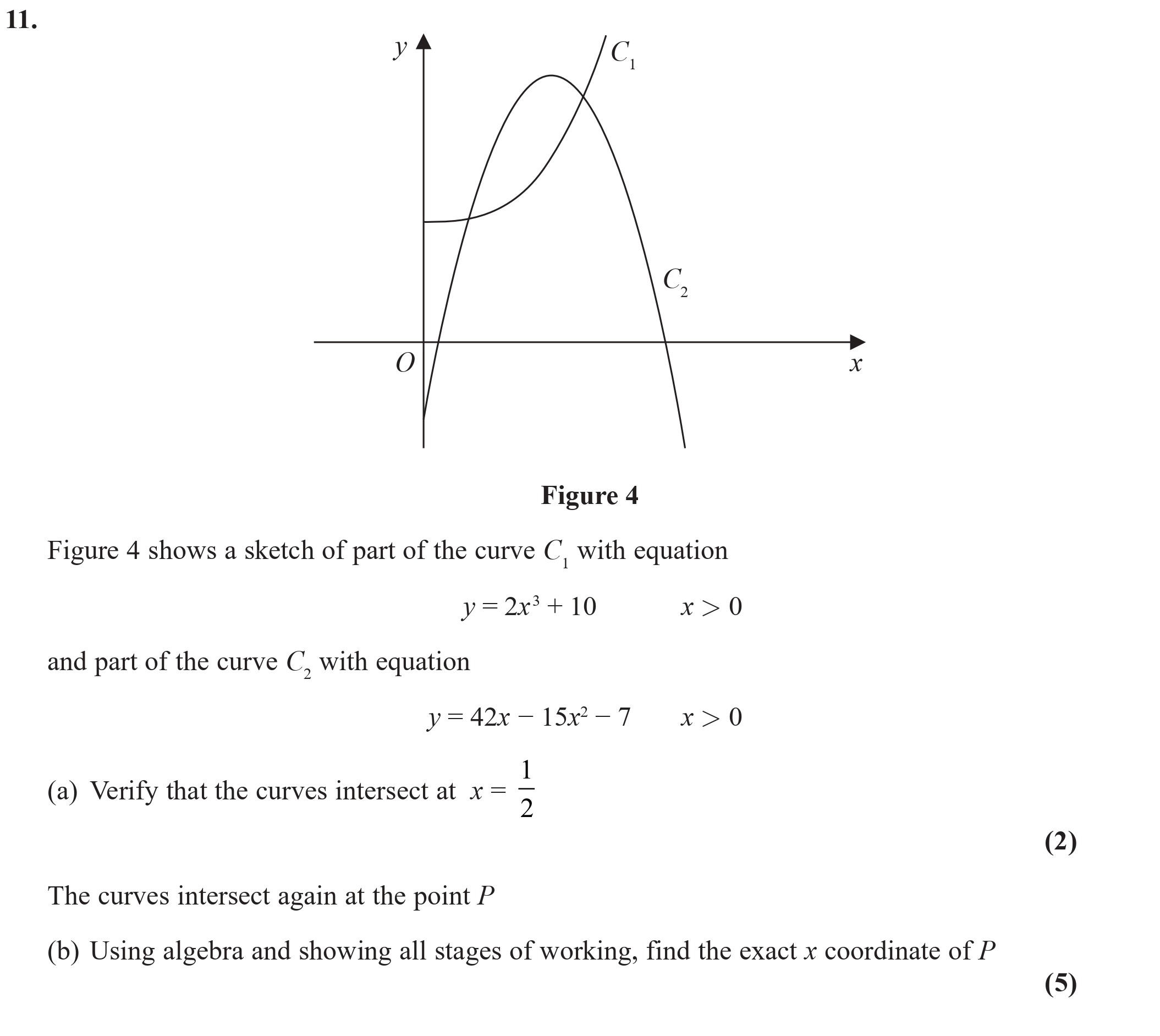 Figure-4-shows-a-sketch-of-part-of-the-curve-$C_1$-with-equation--y-=-2x^3-+-10---$x->-0$--and-part-of-the-curve-$C_2$-with-equation--y-=-42x---15x^2---7---$x->-0$--(a)-Verify-that-the-curves-intersect-at-$x-=-\frac{1}{2}$-Edexcel-A-Level Maths Pure-Question 13-2022-Paper 1.png