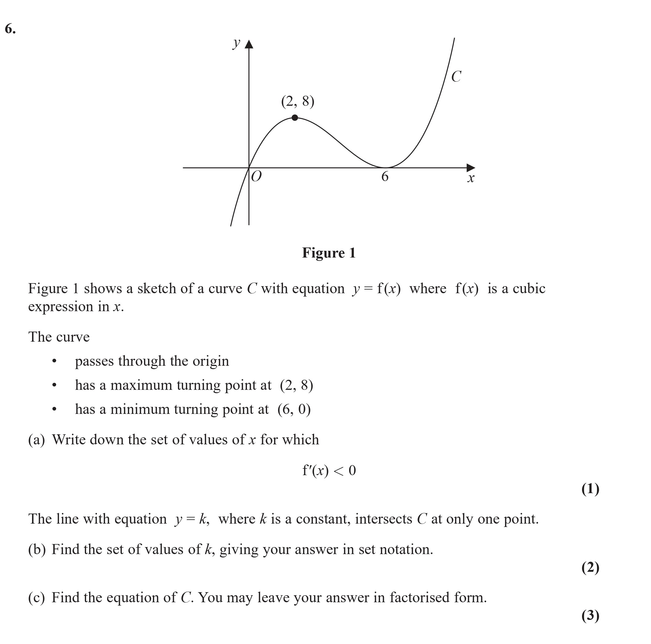 Figure-1-shows-a-sketch-of-a-curve-C-with-equation-$y-=-f(x)$-where-$f(x)$-is-a-cubic-expression-in-$x$-Edexcel-A-Level Maths Pure-Question 7-2022-Paper 1.png
