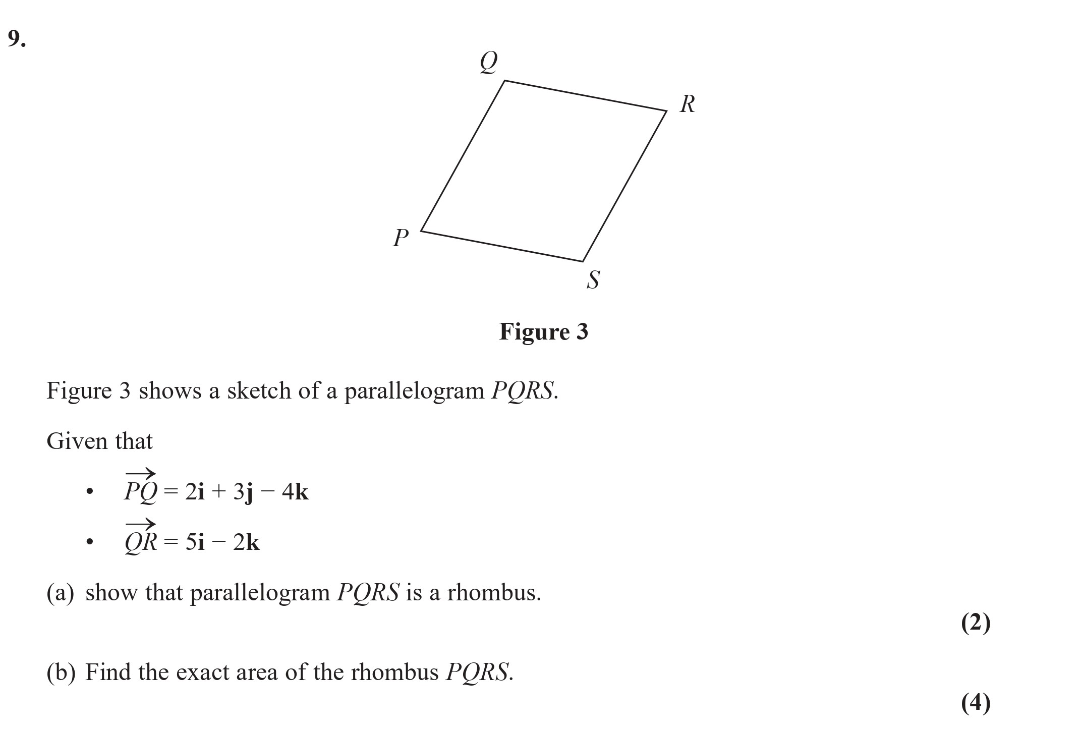 Figure-3-shows-a-sketch-of-a-parallelogram-PQRS-Edexcel-A-Level Maths Pure-Question 11-2022-Paper 1.png