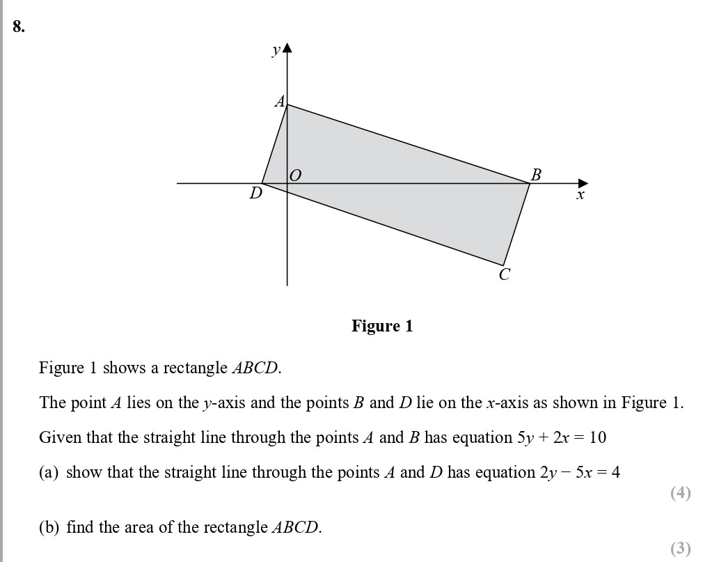 Figure-1-shows-a-rectangle-ABCD-Edexcel-A-Level Maths Pure-Question 10-2017-Paper 2.png