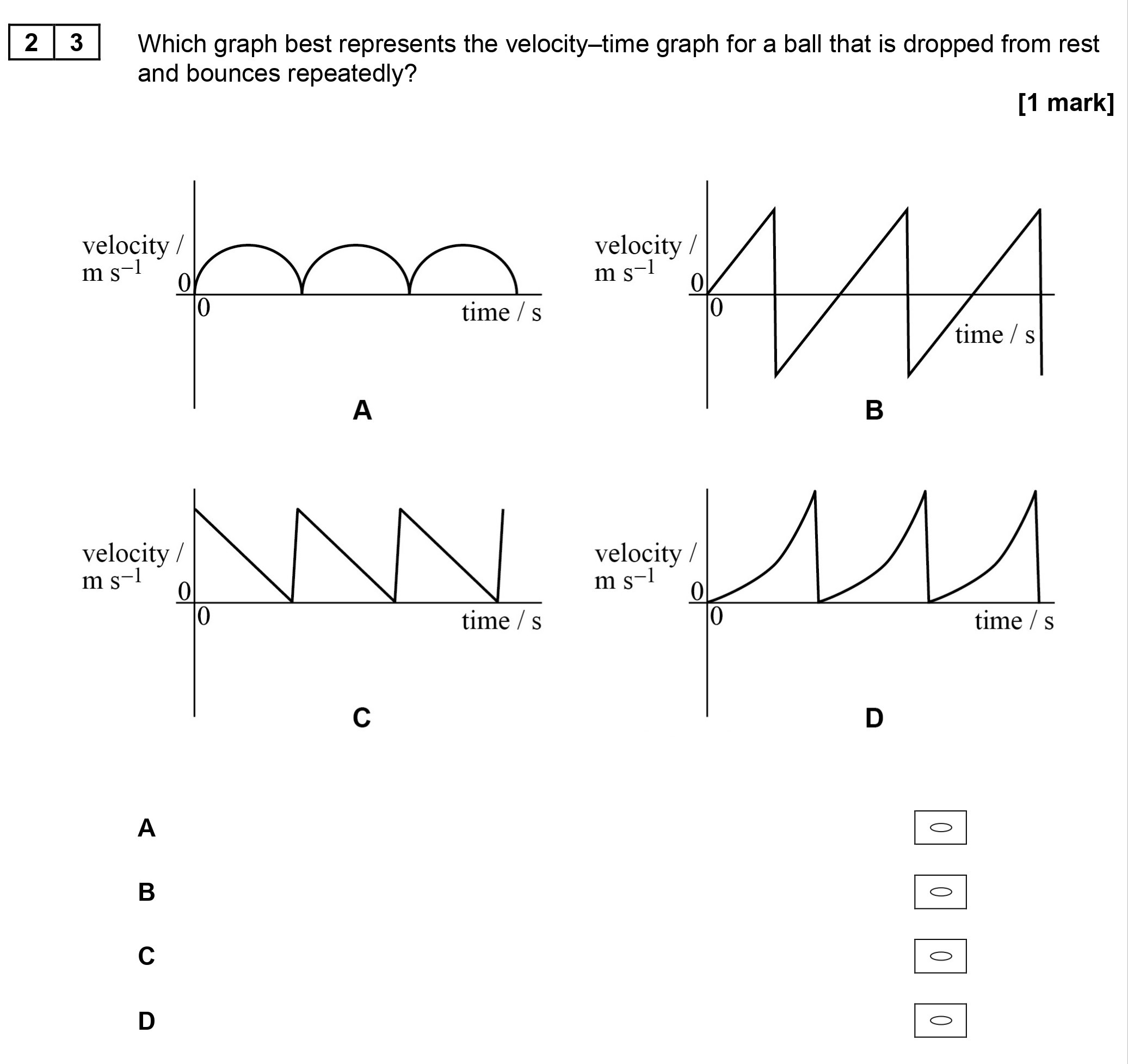 Which-graph-best-represents-the-velocity–time-graph-for-a-ball-that-is-dropped-from-rest-and-bounces-repeatedly?--A-B-C-D-AQA-A-Level Physics-Question 23-2017-Paper 1.png