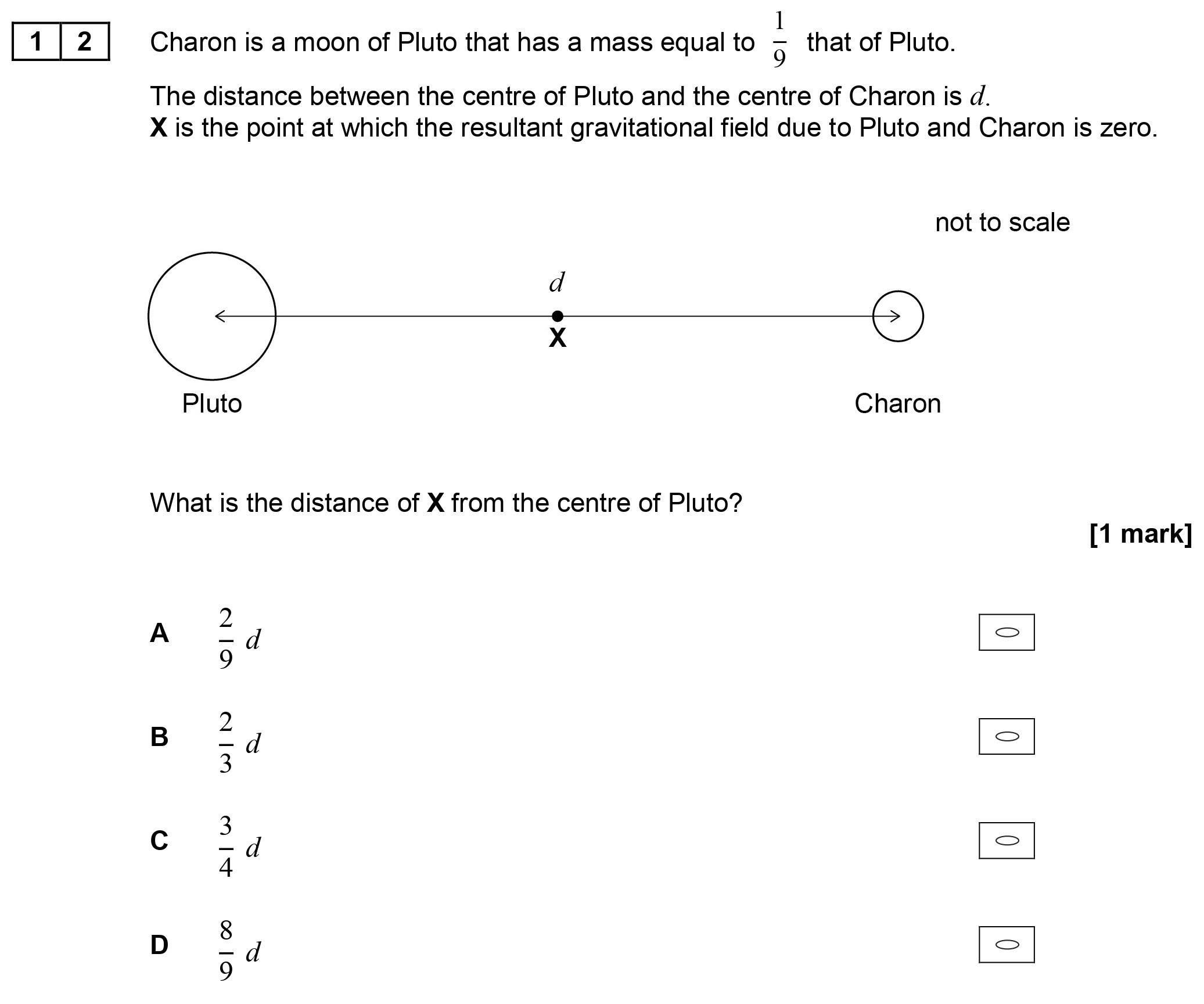 Charon-is-a-moon-of-Pluto-that-has-a-mass-equal-to-\(-\frac{1}{9}-\)-that-of-Pluto-AQA-A-Level Physics-Question 12-2017-Paper 2.png