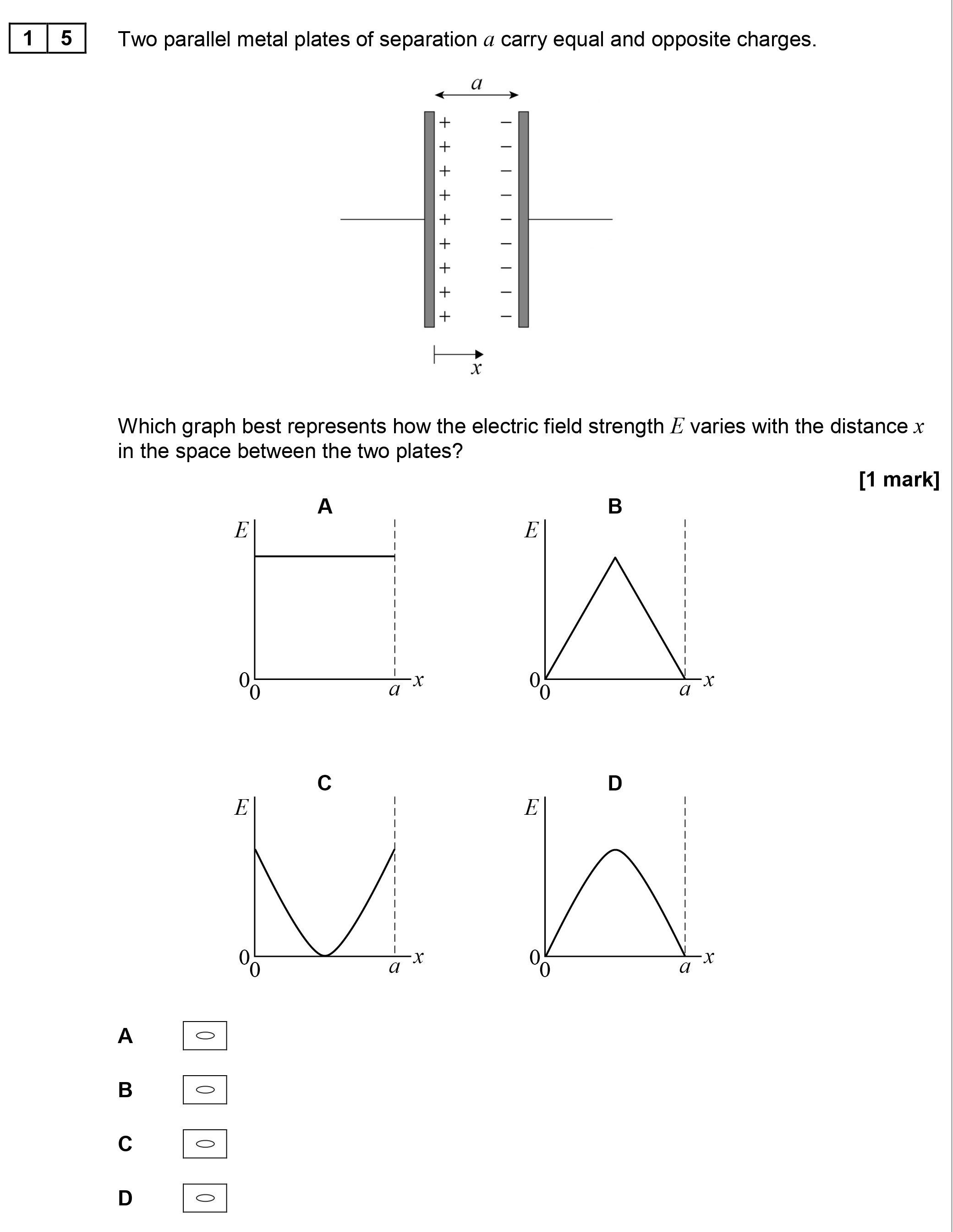 Two-parallel-metal-plates-of-separation-$a$-carry-equal-and-opposite-charges-AQA-A-Level Physics-Question 15-2017-Paper 2.png