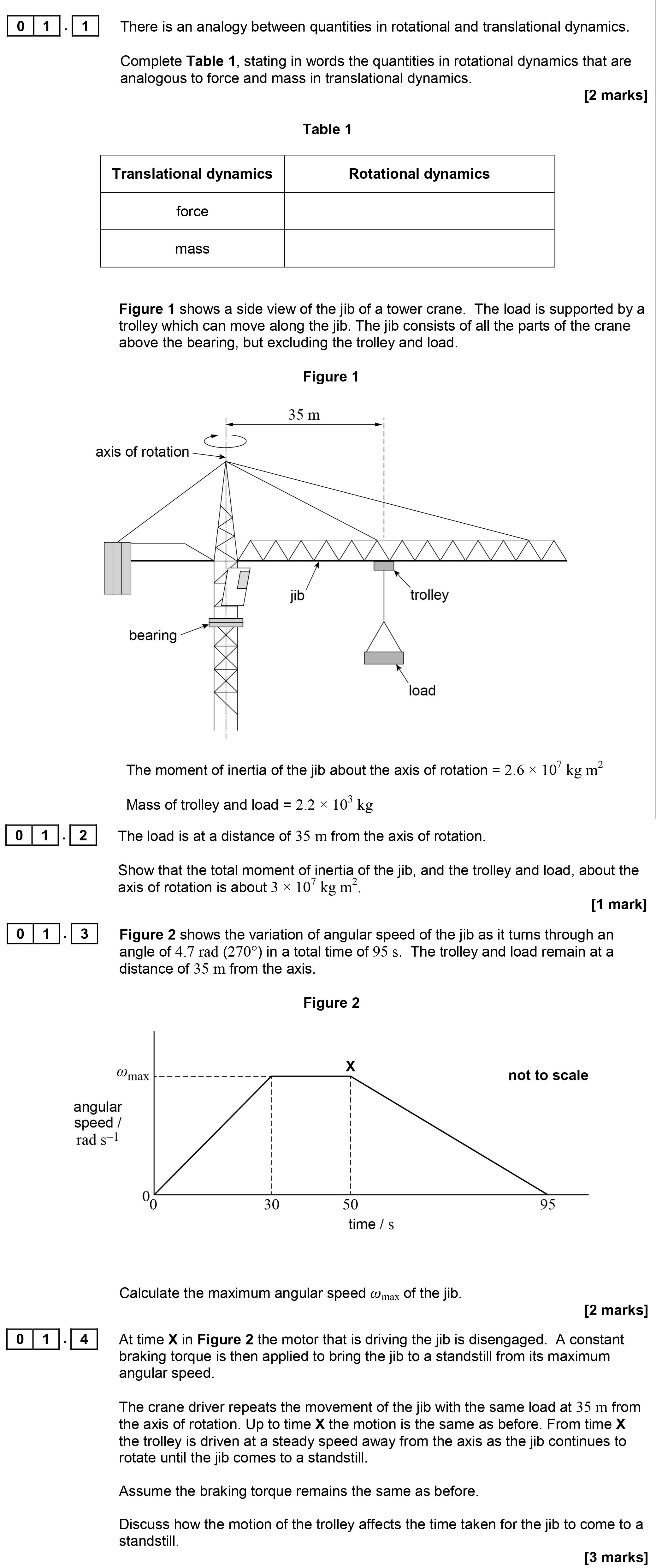 There-is-an-analogy-between-quantities-in-rotational-and-translational-dynamics-AQA-A-Level Physics-Question 1-2017-Paper 6.png