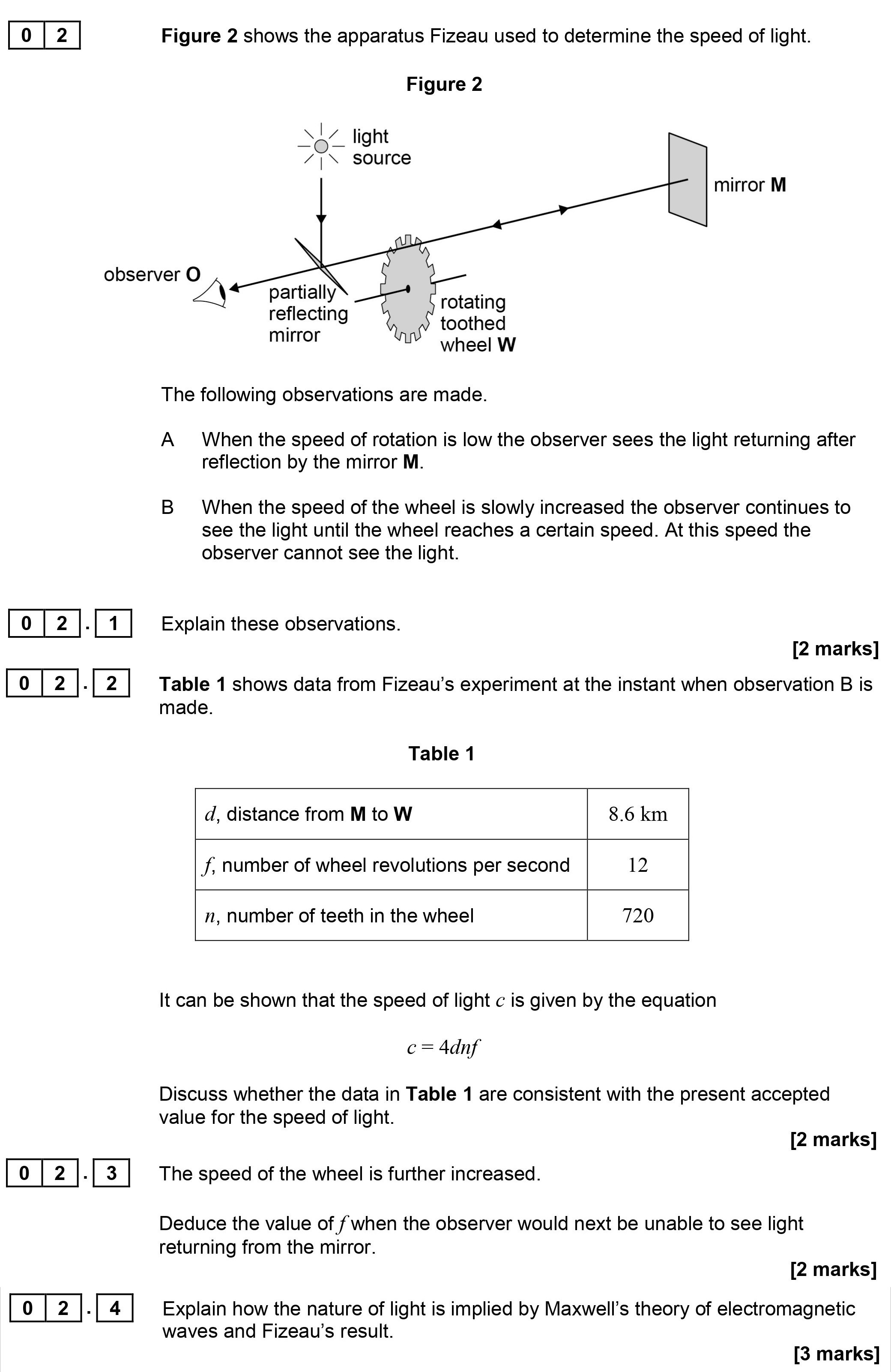 Figure-2-shows-the-apparatus-Fizeau-used-to-determine-the-speed-of-light-AQA-A-Level Physics-Question 2-2017-Paper 7.png