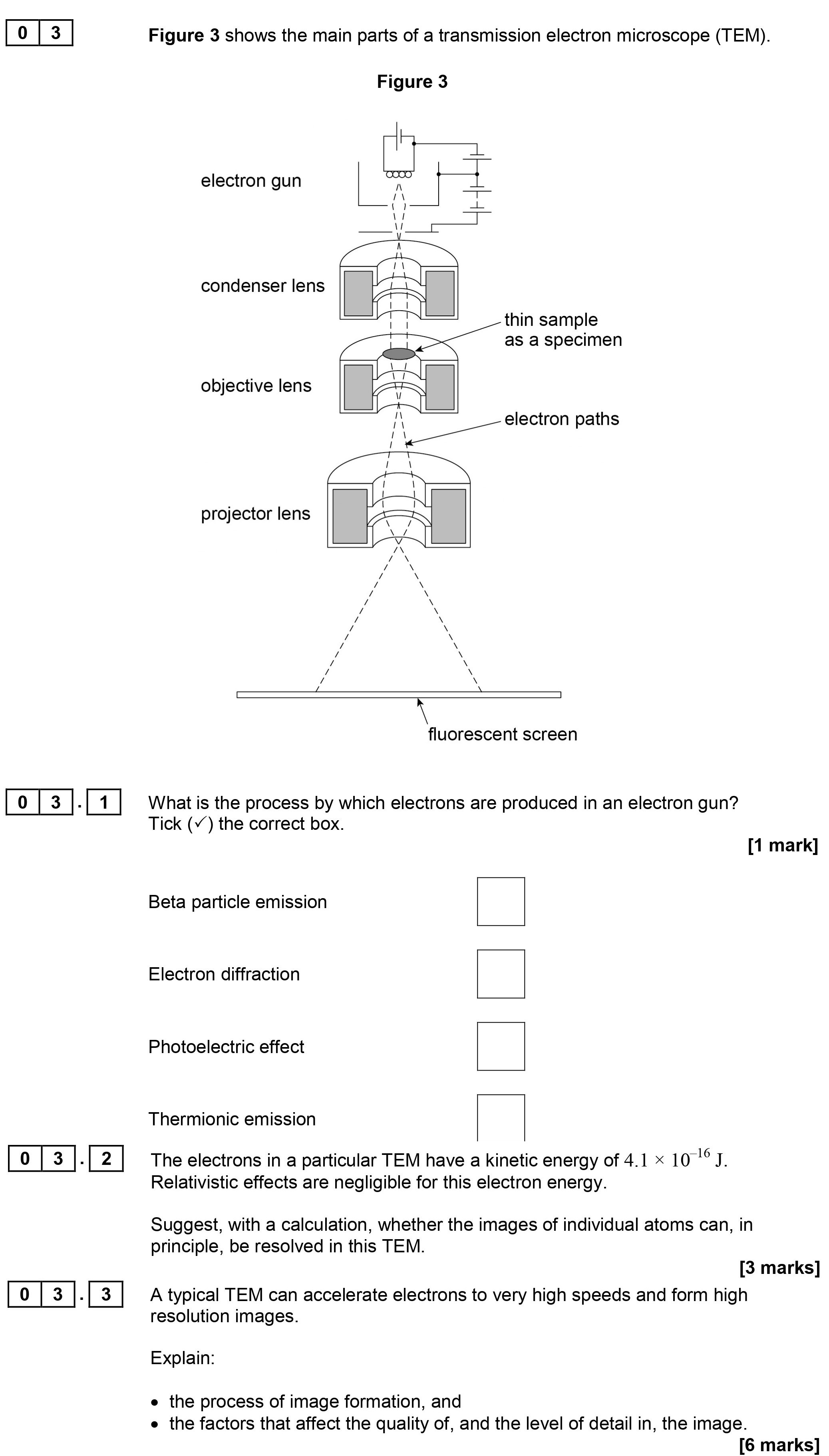 Figure-3-shows-the-main-parts-of-a-transmission-electron-microscope-(TEM)-AQA-A-Level Physics-Question 3-2017-Paper 7.png