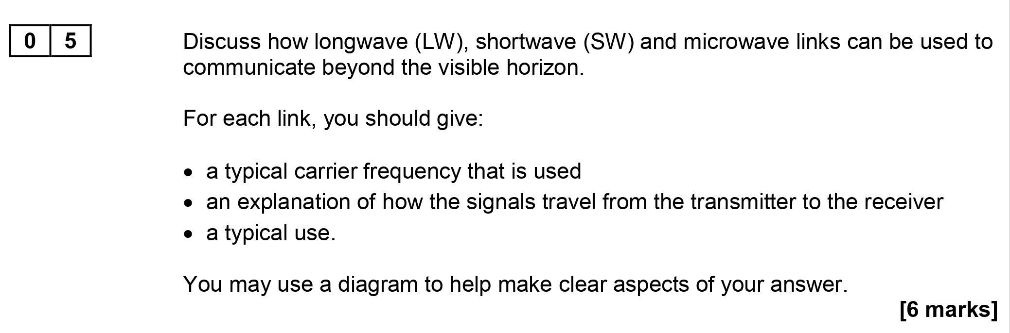 Discuss-how-longwave-(LW),-shortwave-(SW)-and-microwave-links-can-be-used-to-communicate-beyond-the-visible-horizon-AQA-A-Level Physics-Question 5-2017-Paper 8.png