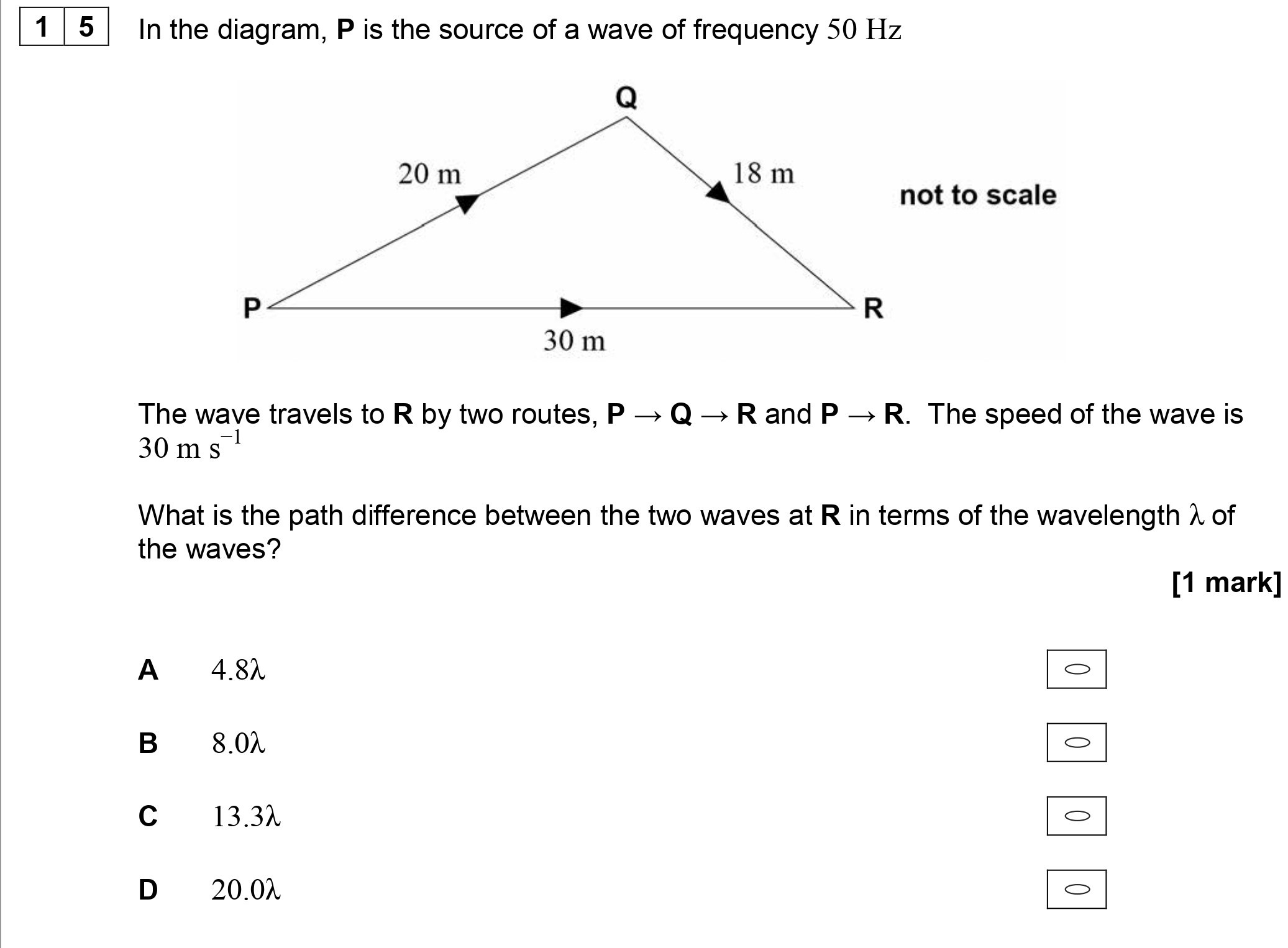 In-the-diagram,-P-is-the-source-of-a-wave-of-frequency-50-Hz-AQA-A-Level Physics-Question 15-2018-Paper 1.png