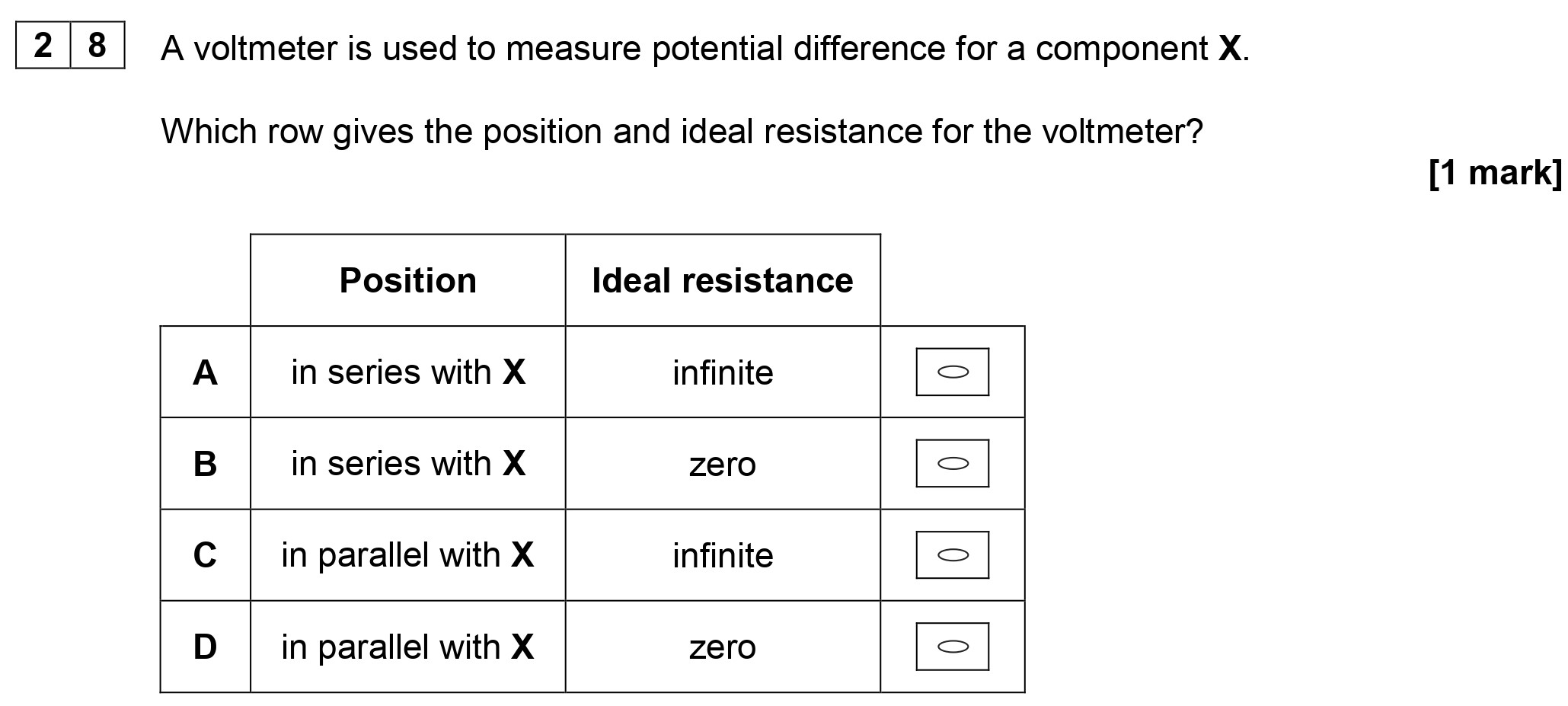 A-voltmeter-is-used-to-measure-potential-difference-for-a-component-X-AQA-A-Level Physics-Question 28-2018-Paper 1.png