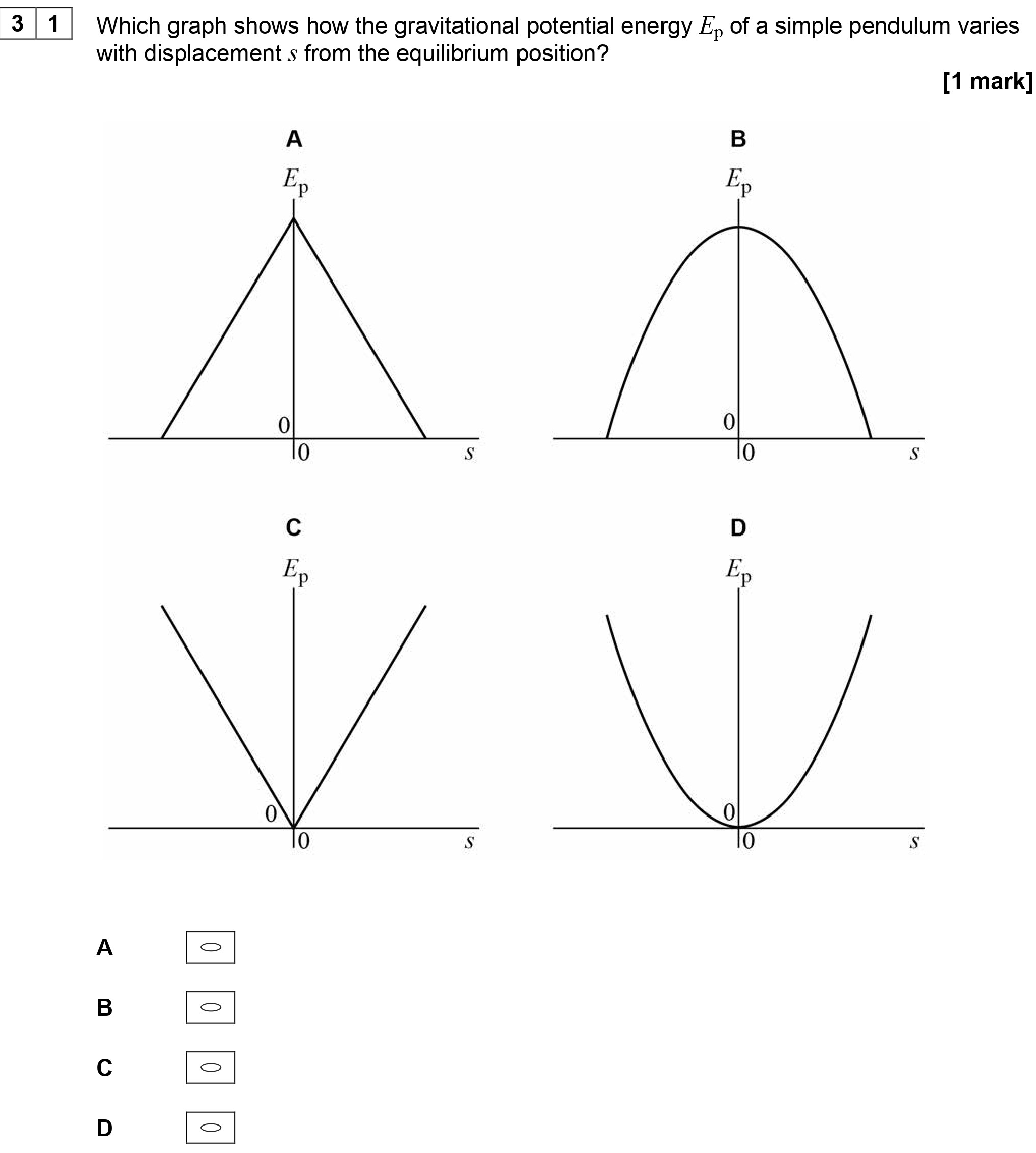 Which-graph-shows-how-the-gravitational-potential-energy-$E_p$-of-a-simple-pendulum-varies-with-displacement-$s$-from-the-equilibrium-position?--A-B-C-D-AQA-A-Level Physics-Question 31-2018-Paper 1.png
