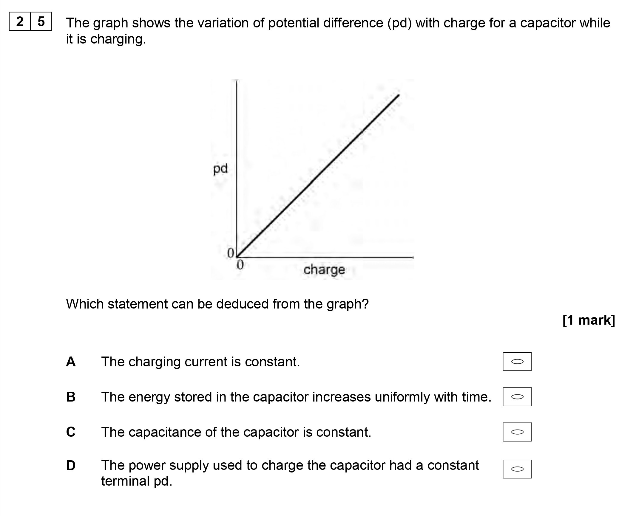 The-graph-shows-the-variation-of-potential-difference-(pd)-with-charge-for-a-capacitor-while-it-is-charging-AQA-A-Level Physics-Question 25-2018-Paper 2.png