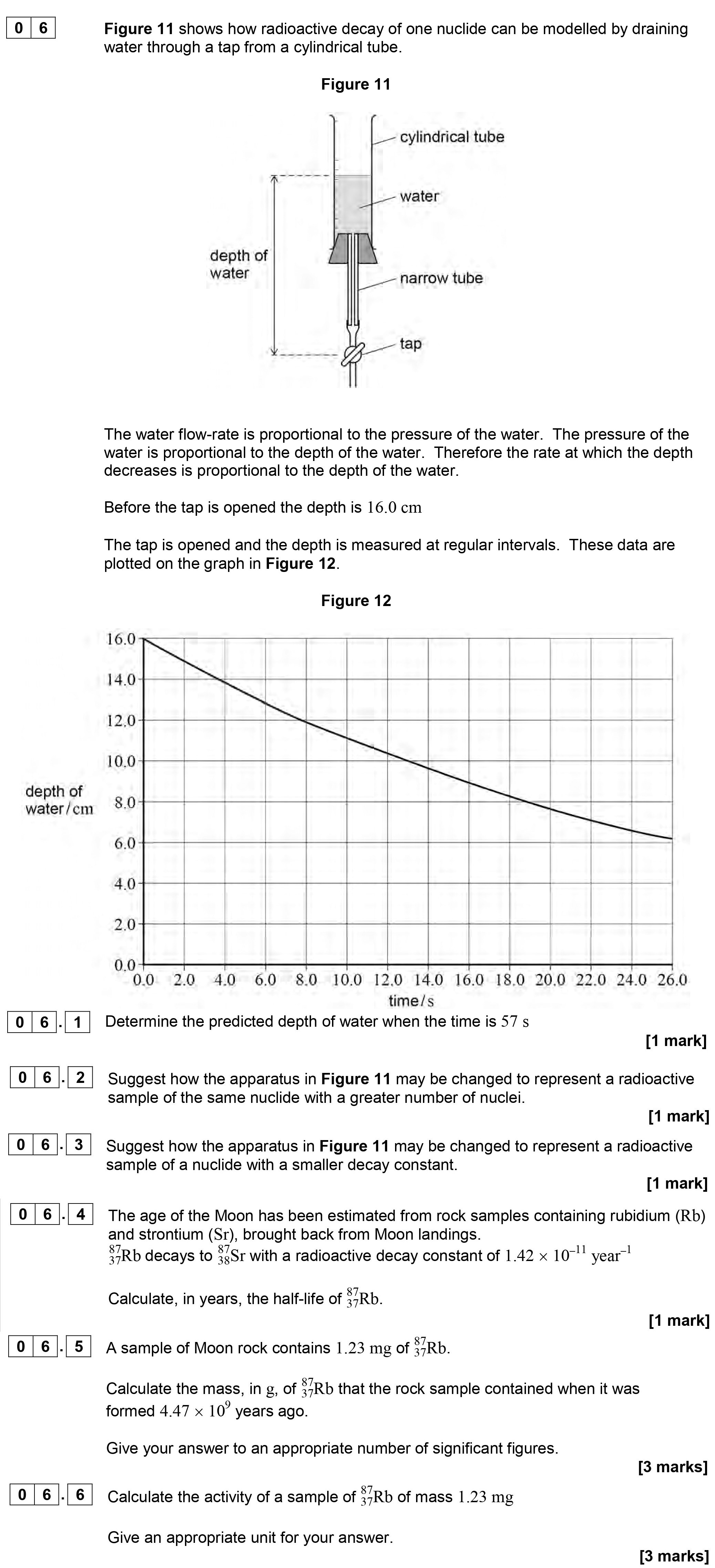 Figure-11-shows-radioactive-decay-of-one-nuclide-can-be-modelled-by-draining-water-through-a-tap-from-a-cylindrical-tube-AQA-A-Level Physics-Question 6-2018-Paper 2.png