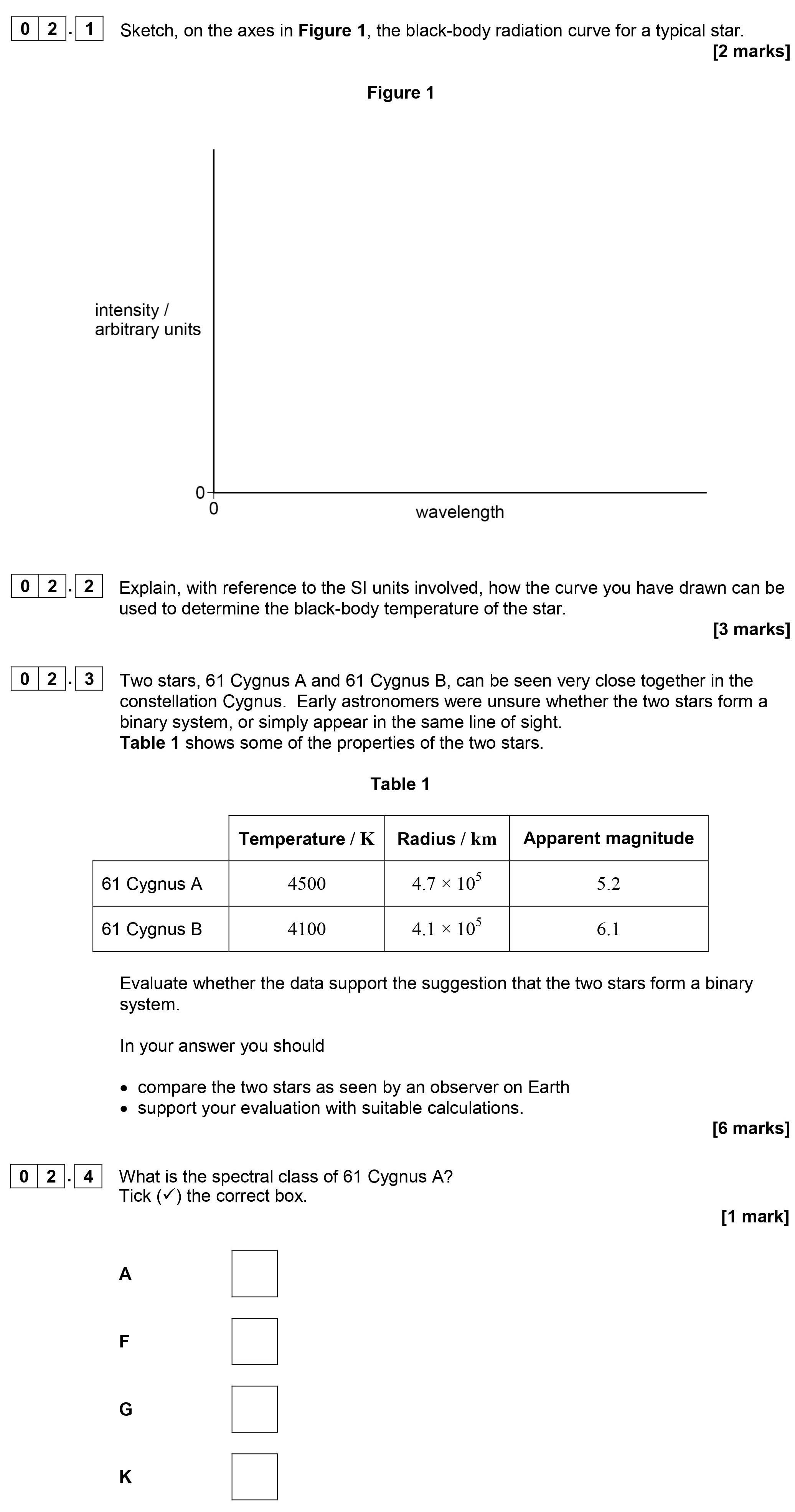 Sketch,-on-the-axes-in-Figure-1,-the-black-body-radiation-curve-for-a-typical-star-AQA-A-Level Physics-Question 2-2018-Paper 4.png
