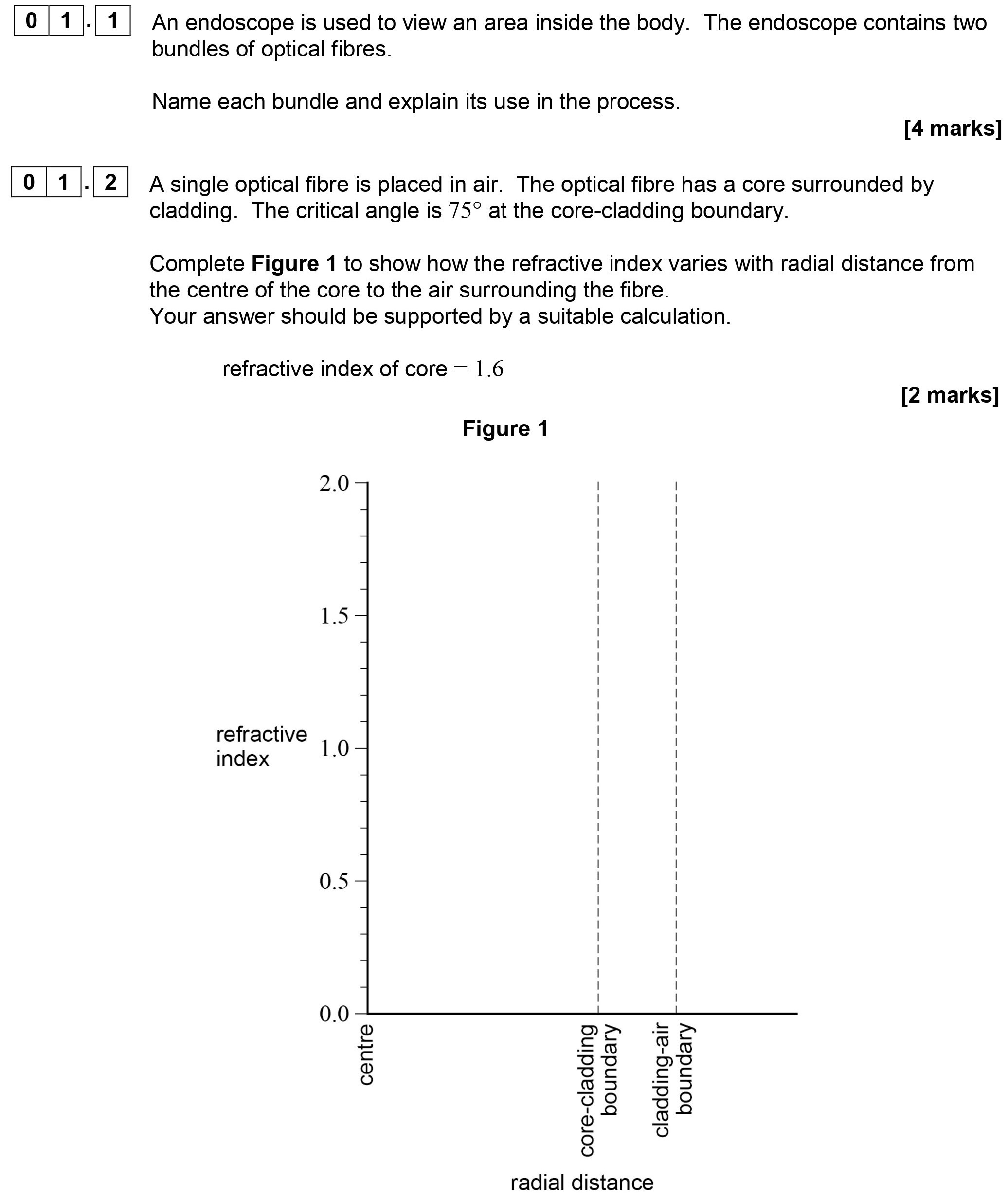 An-endoscope-is-used-to-view-an-area-inside-the-body-AQA-A-Level Physics-Question 1-2018-Paper 5.png