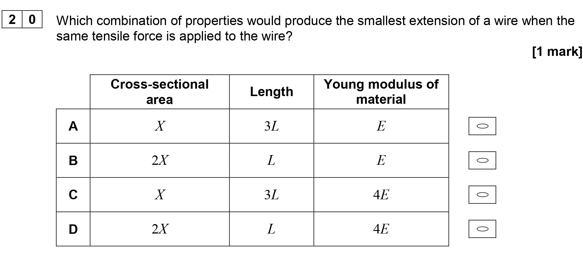 Which-combination-of-properties-would-produce-the-smallest-extension-of-a-wire-when-the-same-tensile-force-is-applied-to-the-wire?--|-Cross-sectional-area-|-Length-|-Young-modulus-of-material-|-|---------------------|--------|--------------------------|-|-A-------------------|-X------|-3L-----|-E------------------------|-|-B-------------------|-2X-----|-L------|-E------------------------|-|-C-------------------|-X------|-3L-----|-4E-----------------------|-|-D-------------------|-2X-----|-L------|-4E-----------------------|-AQA-A-Level Physics-Question 20-2019-Paper 1.png