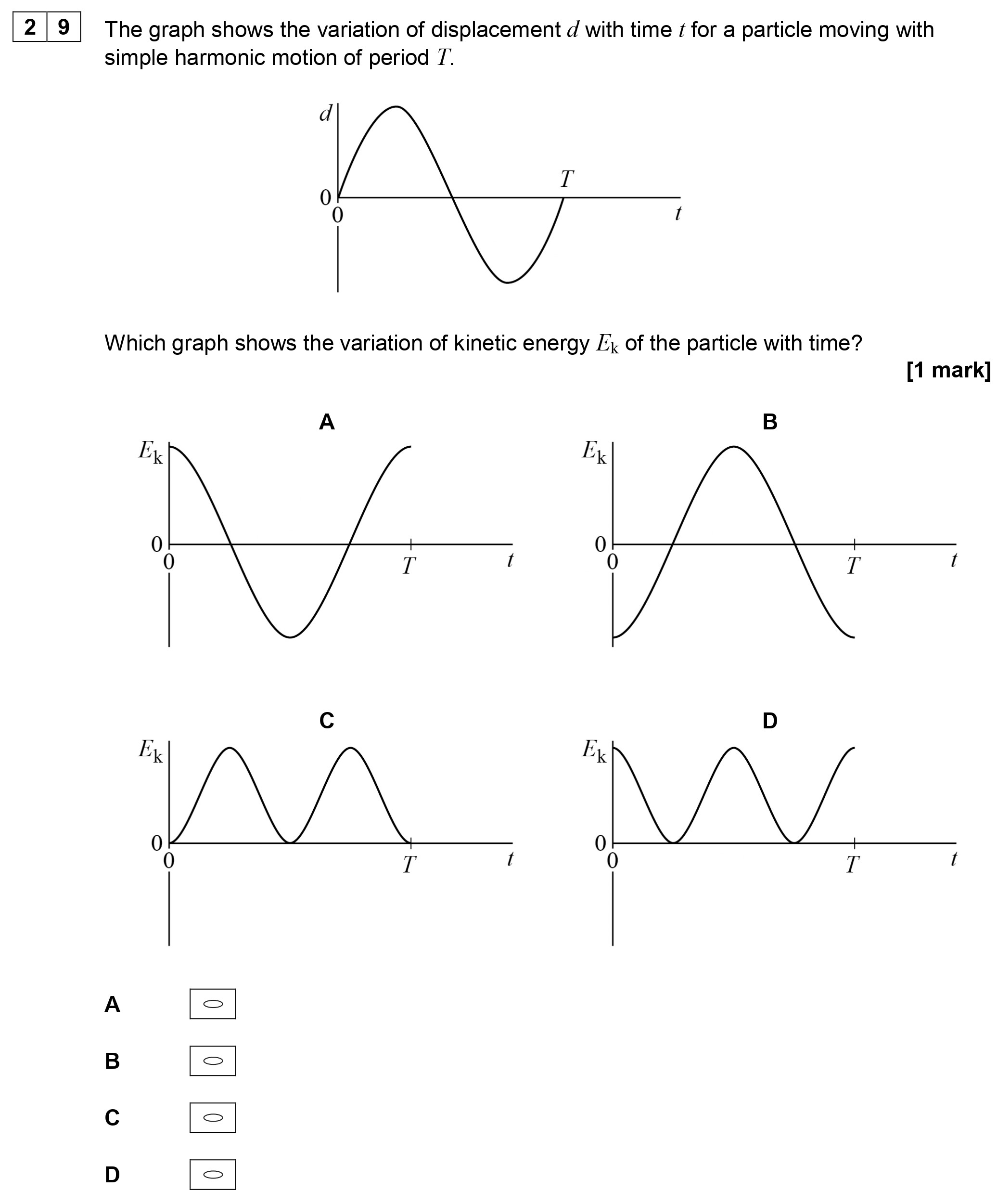 The-graph-shows-the-variation-of-displacement-$d$-with-time-$t$-for-a-particle-moving-with-simple-harmonic-motion-of-period-$T$-AQA-A-Level Physics-Question 29-2019-Paper 1.png