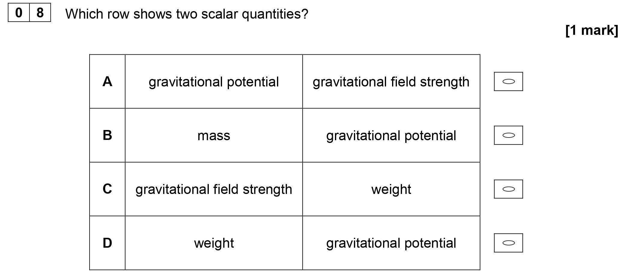 Which-row-shows-two-scalar-quantities?---A--gravitational-potential----gravitational-field-strength--B--mass----gravitational-potential--C--gravitational-field-strength----weight--D--weight----gravitational-potential-AQA-A-Level Physics-Question 8-2019-Paper 2.png