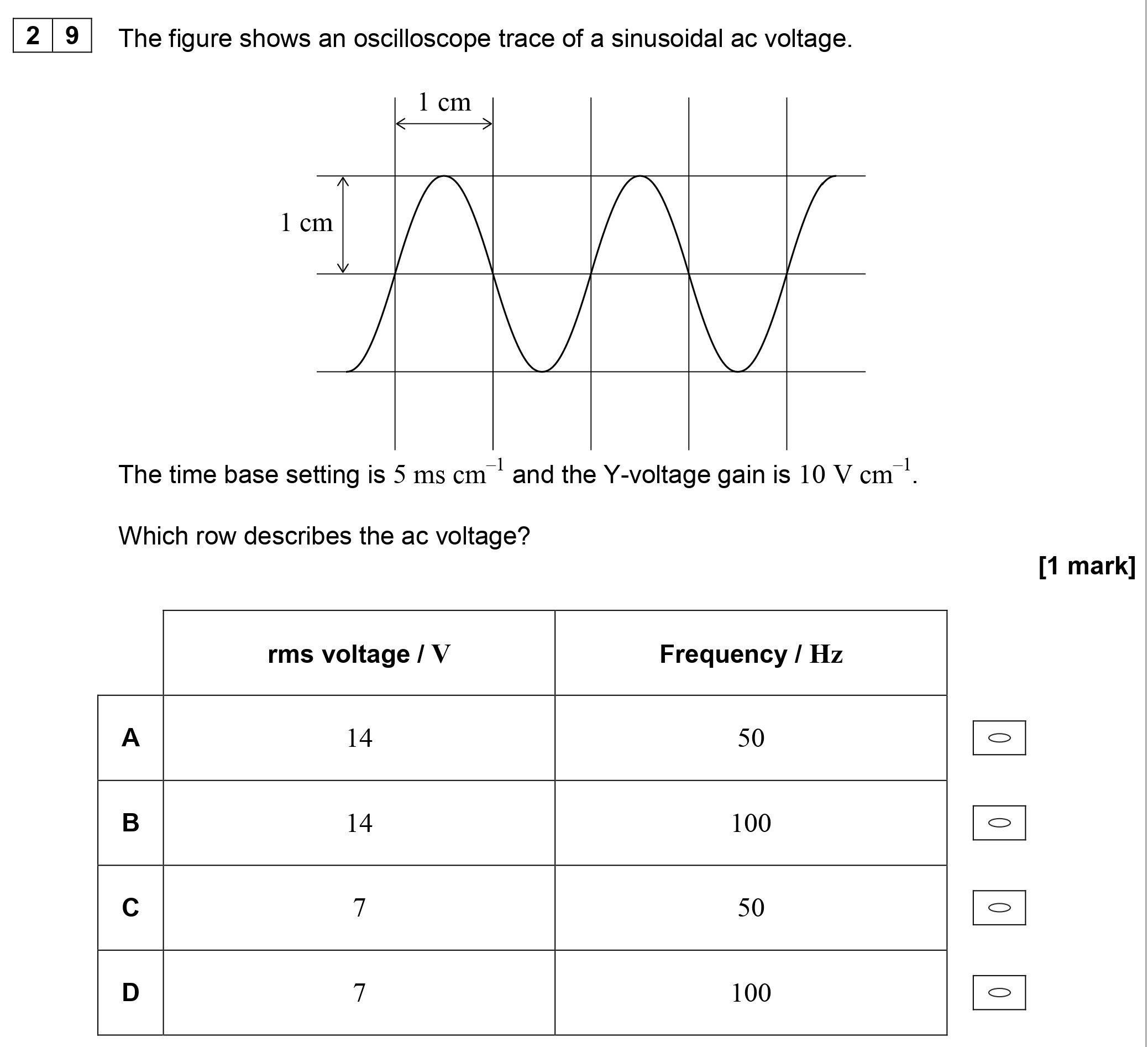 The-figure-shows-an-oscilloscope-trace-of-a-sinusoidal-ac-voltage-AQA-A-Level Physics-Question 29-2019-Paper 2.png