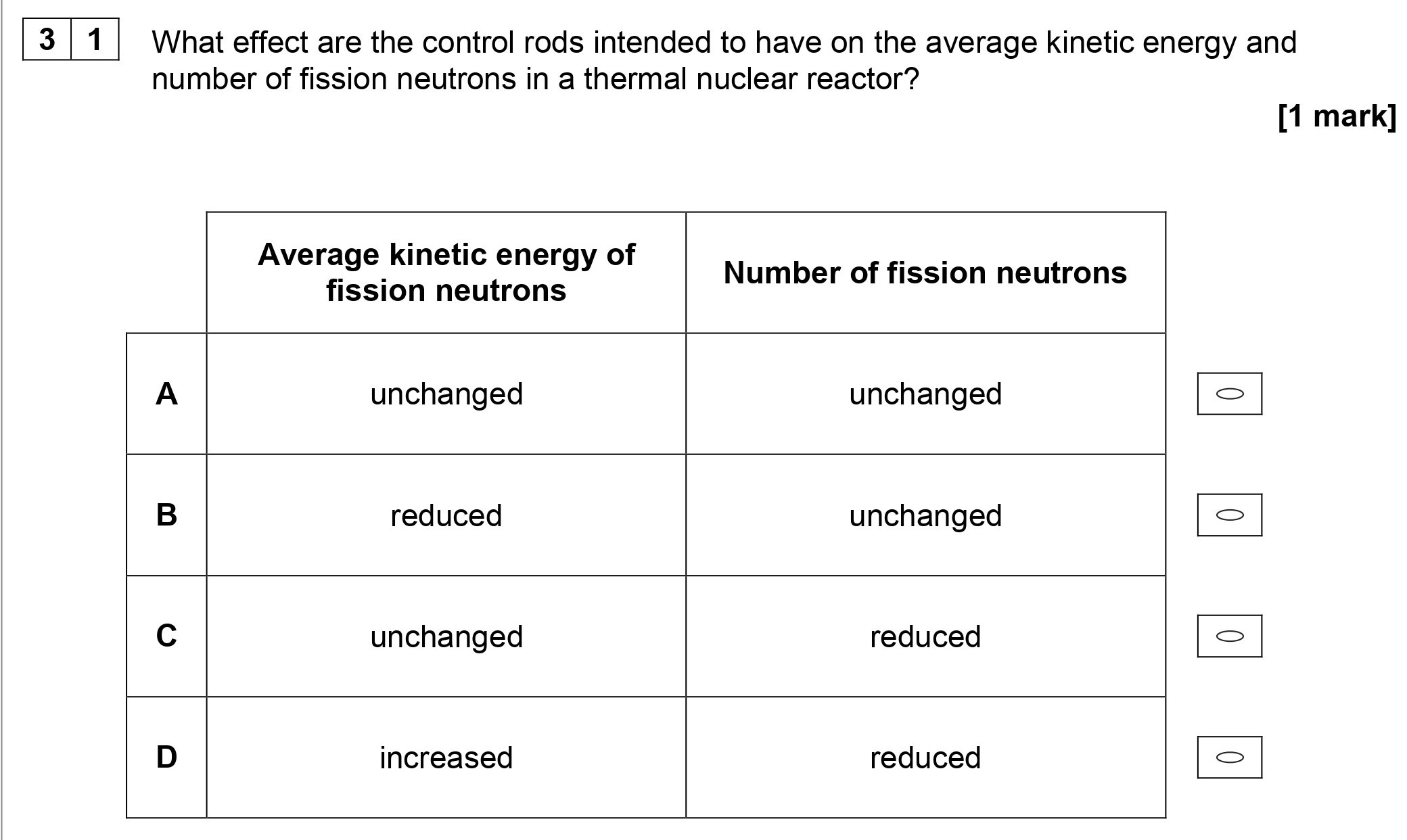 What-effect-are-the-control-rods-intended-to-have-on-the-average-kinetic-energy-and-number-of-fission-neutrons-in-a-thermal-nuclear-reactor?--Average-kinetic-energy-of-fission-neutrons-Number-of-fission-neutrons--A-unchanged-unchanged-B-reduced-unchanged-C-unchanged-reduced-D-increased-reduced--AQA-A-Level Physics-Question 31-2019-Paper 2.png