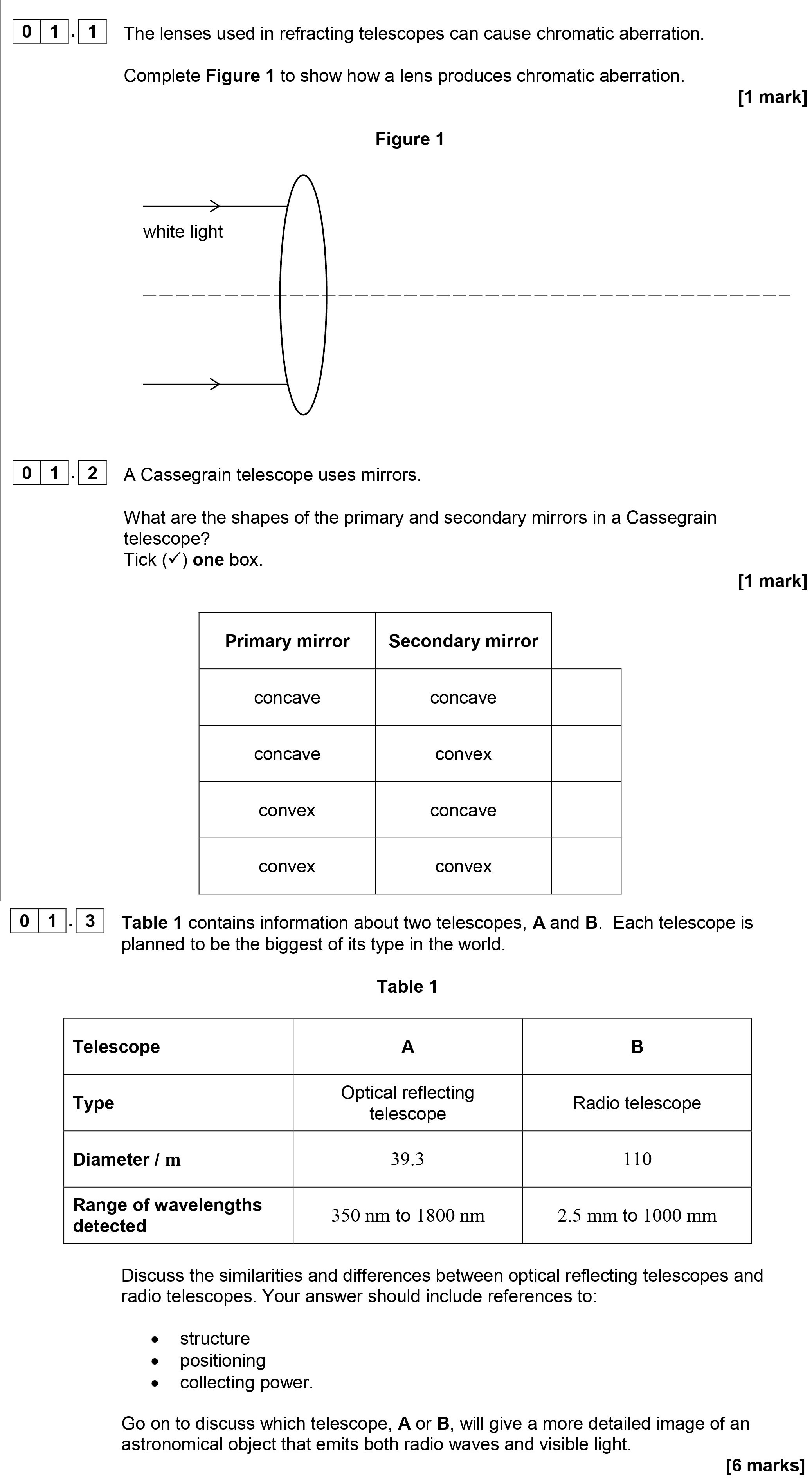 The-lenses-used-in-refracting-telescopes-can-cause-chromatic-aberration-AQA-A-Level Physics-Question 1-2019-Paper 4.png