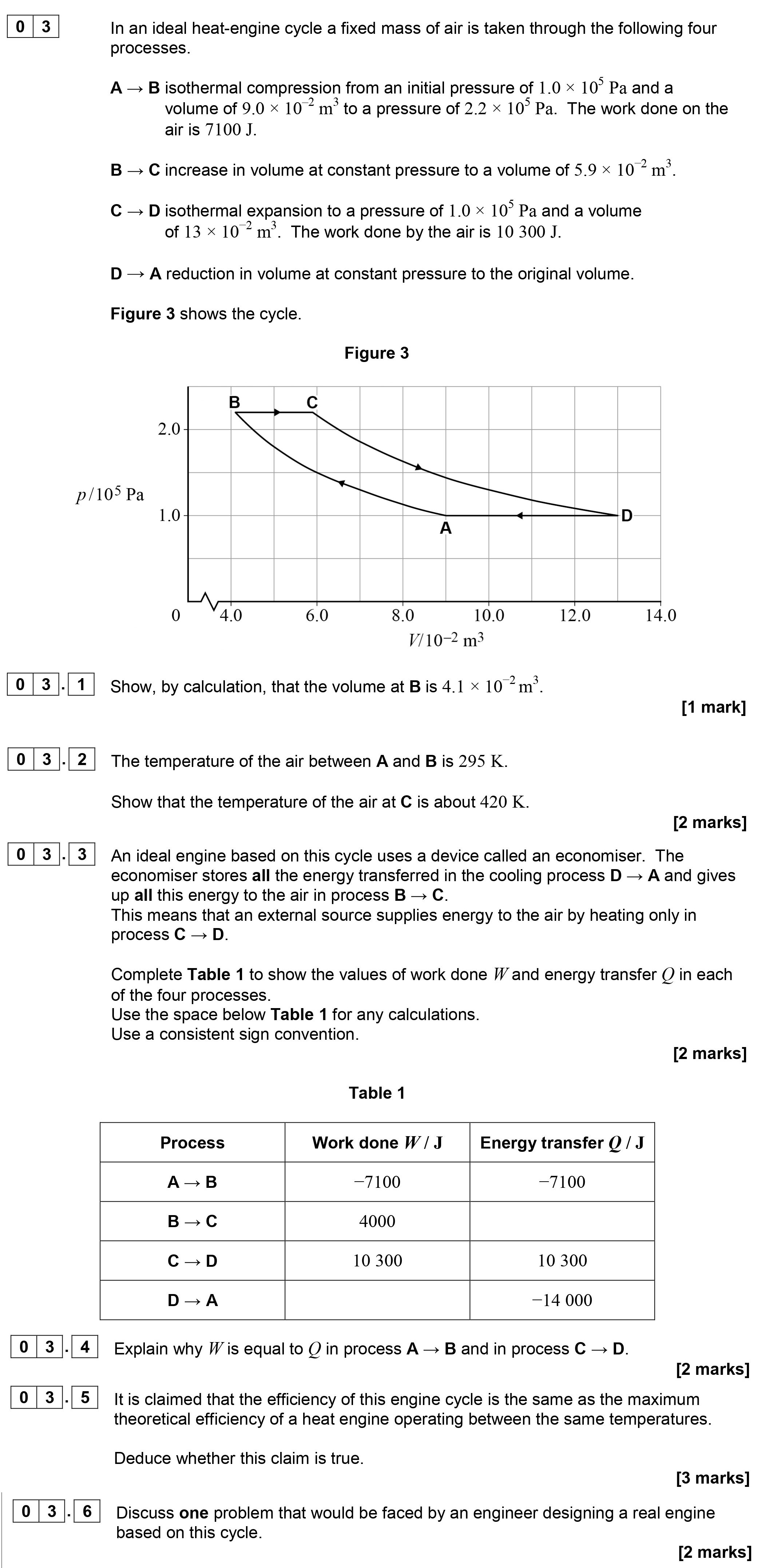 In-an-ideal-heat-engine-cycle-a-fixed-mass-of-air-is-taken-through-the-following-four-processes-AQA-A-Level Physics-Question 3-2019-Paper 6.png