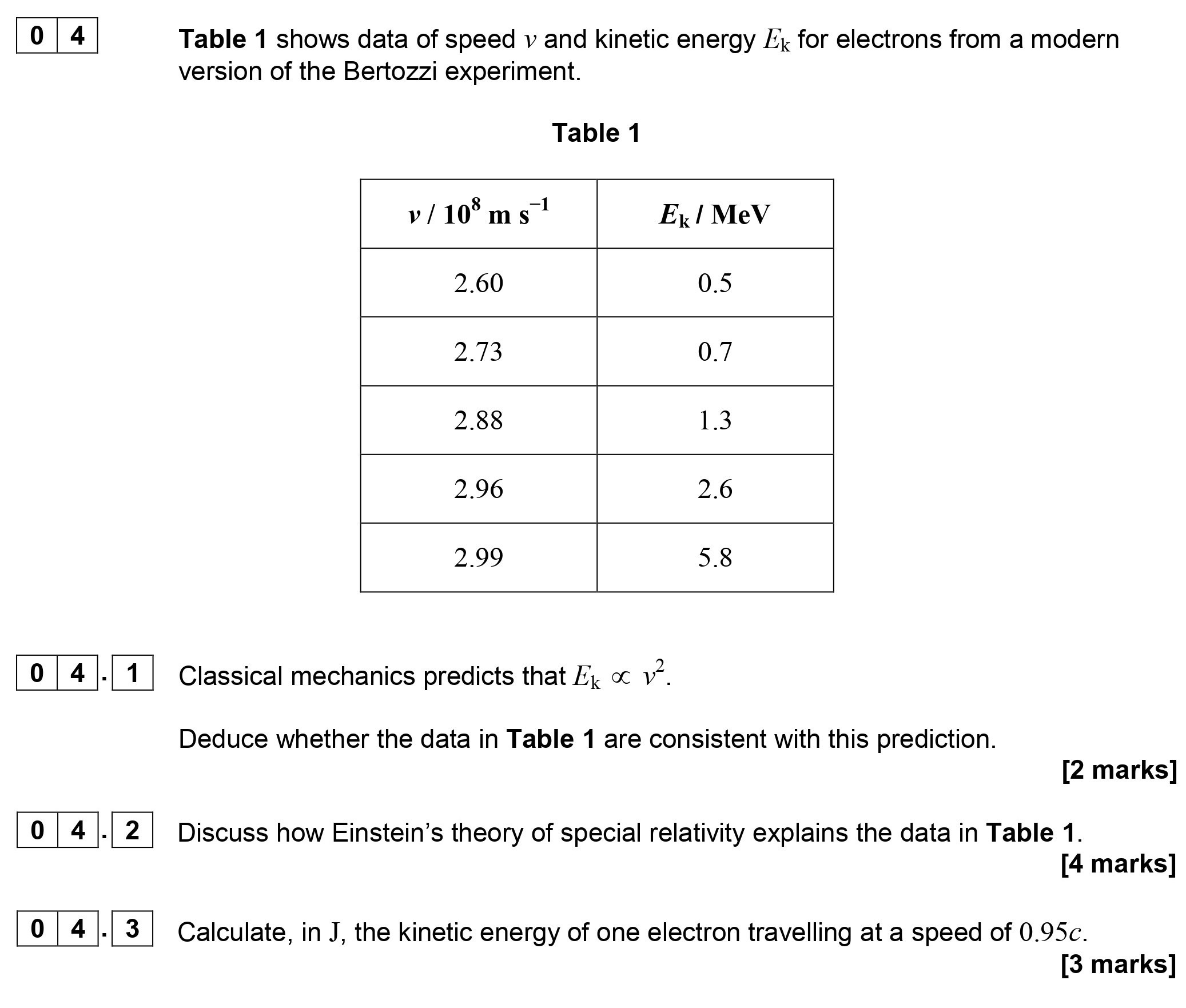 Table-1-shows-data-of-speed-$v$-and-kinetic-energy-$E_k$-for-electrons-from-a-modern-version-of-the-Bertozzi-experiment-AQA-A-Level Physics-Question 4-2019-Paper 7.png