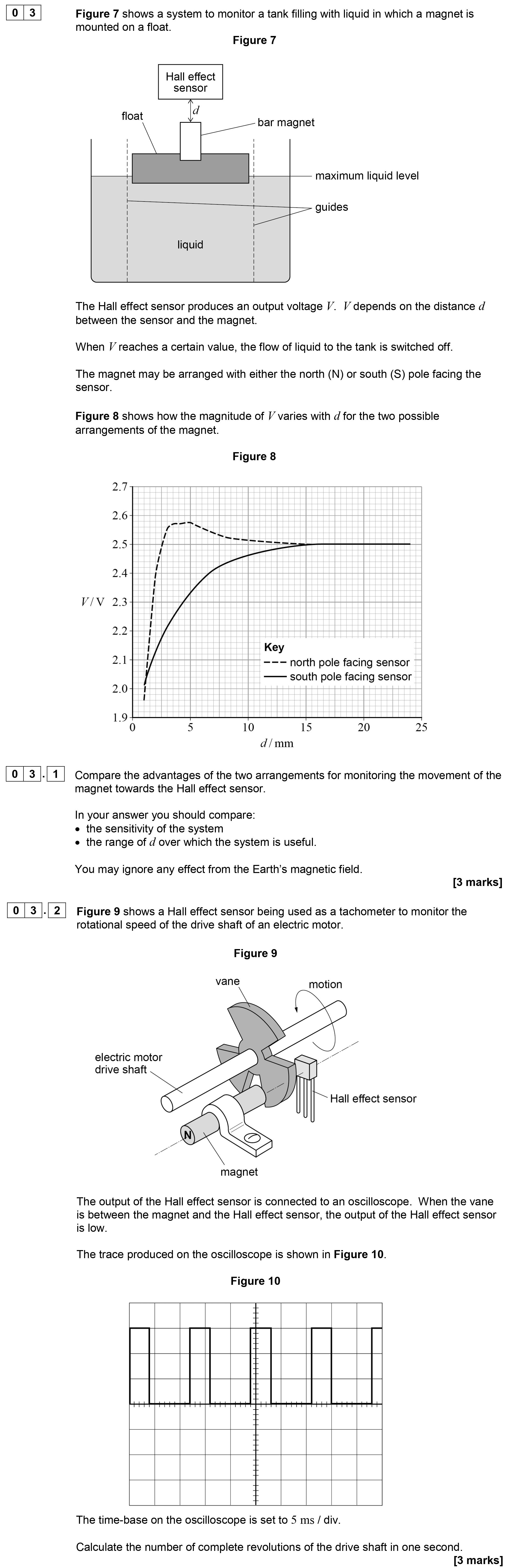 Figure-7-shows-a-system-to-monitor-a-tank-filling-with-liquid-in-which-a-magnet-is-mounted-on-a-float-AQA-A-Level Physics-Question 3-2019-Paper 8.png