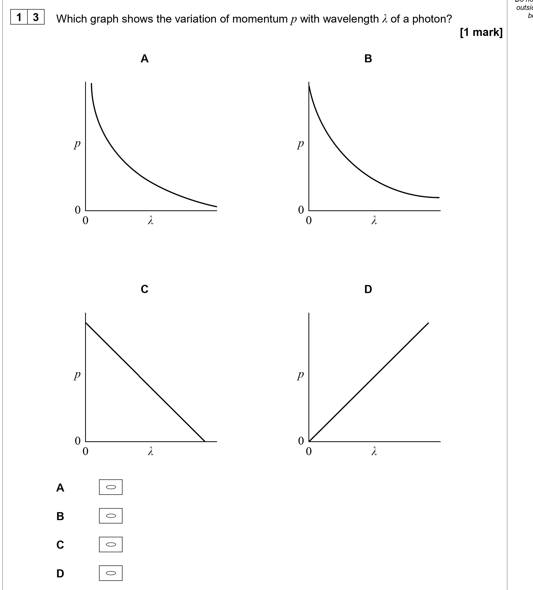 Which-graph-shows-the-variation-of-momentum-$p$-with-wavelength-$\lambda$-of-a-photon?--A--B--C--D-AQA-A-Level Physics-Question 13-2020-Paper 1.png