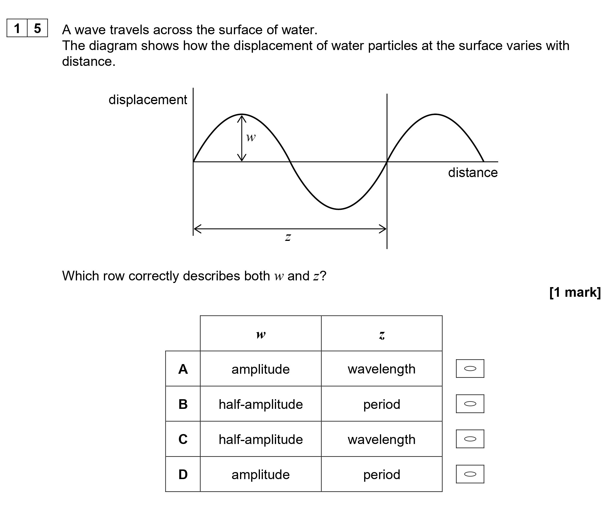 A-wave-travels-across-the-surface-of-water-AQA-A-Level Physics-Question 15-2020-Paper 1.png