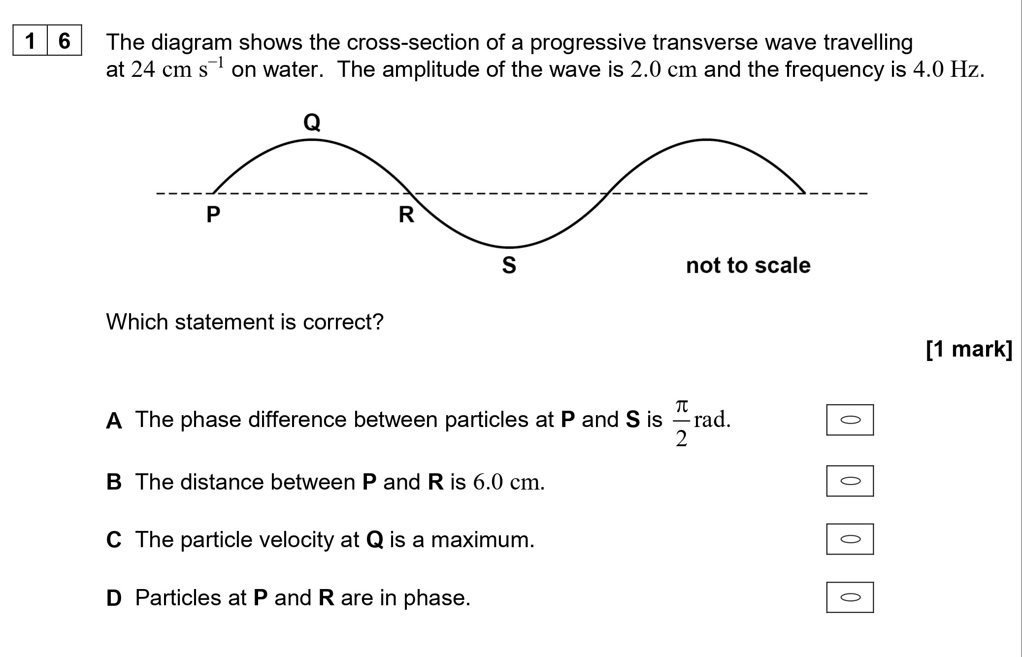 The-diagram-shows-the-cross-section-of-a-progressive-transverse-wave-travelling-at-24-cm-s⁻¹-on-water-AQA-A-Level Physics-Question 16-2020-Paper 1.png