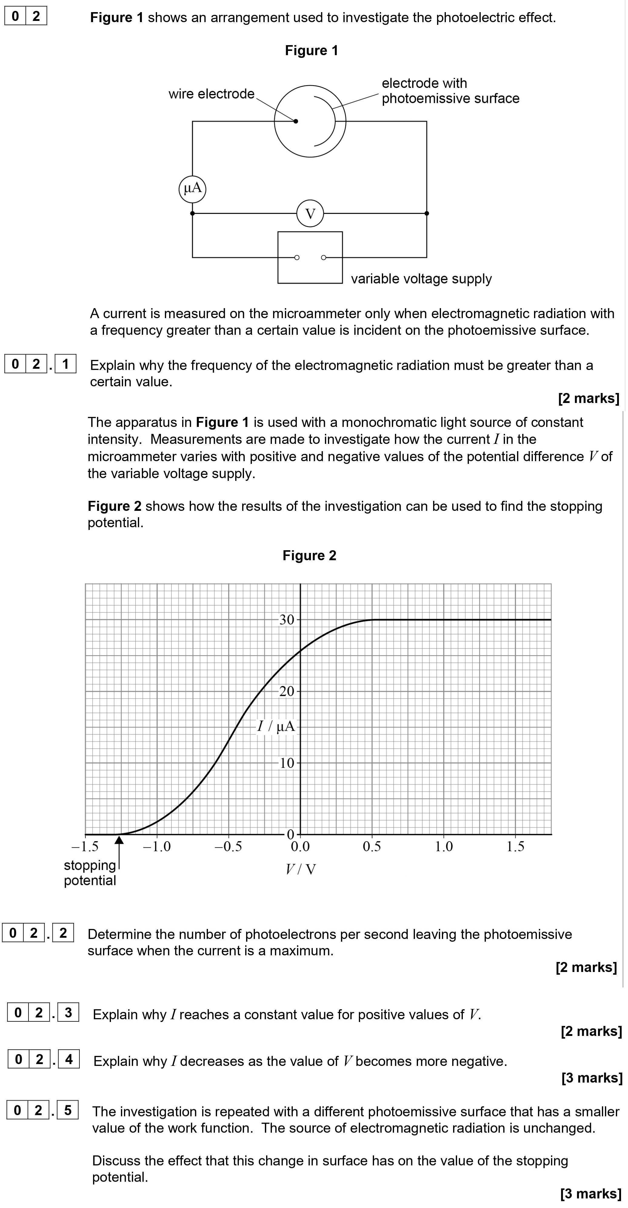 Figure-1-shows-an-arrangement-used-to-investigate-the-photoelectric-effect-AQA-A-Level Physics-Question 2-2020-Paper 1.png