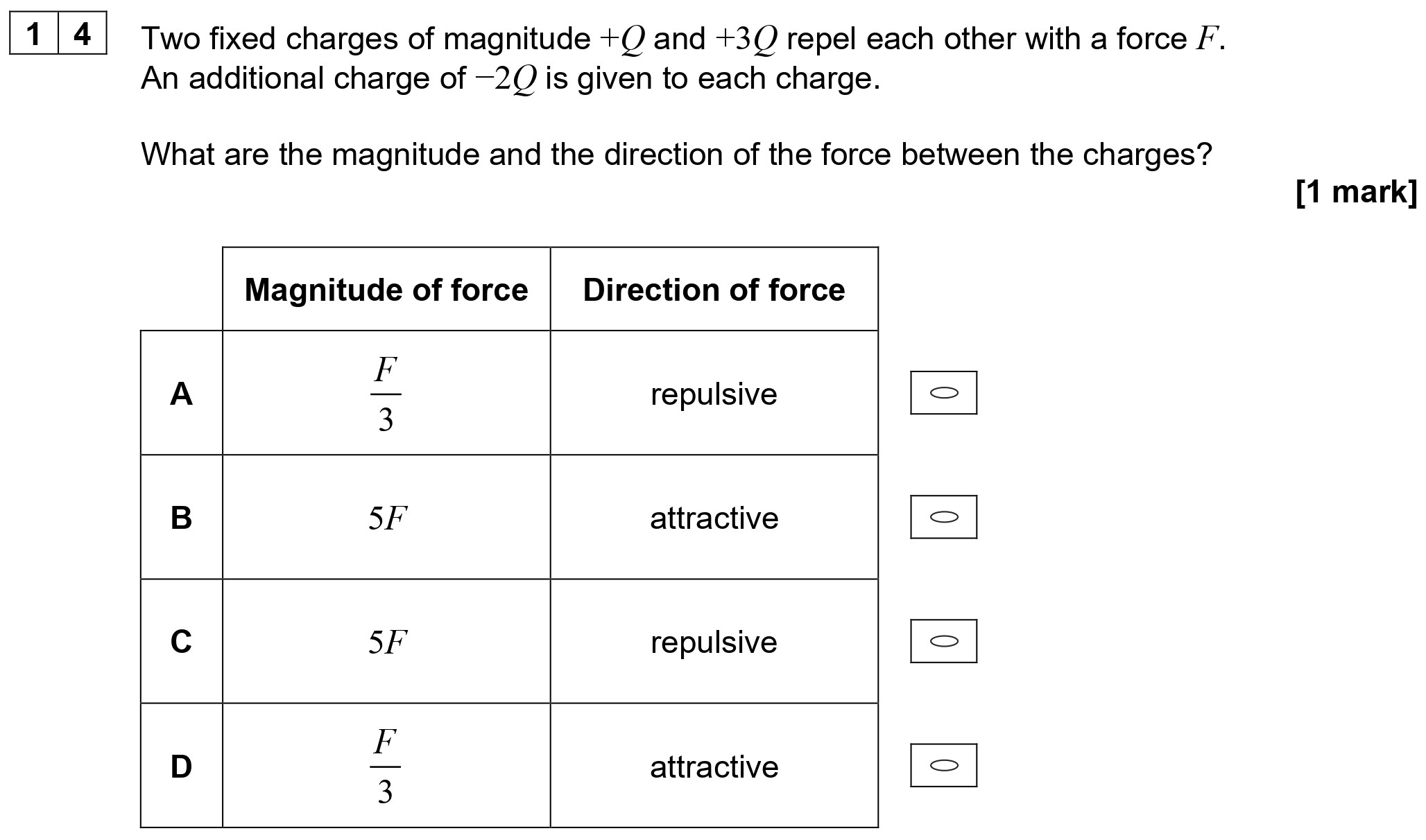 Two-fixed-charges-of-magnitude-+Q-and-+3Q-repel-each-other-with-a-force-F-AQA-A-Level Physics-Question 14-2020-Paper 2.png