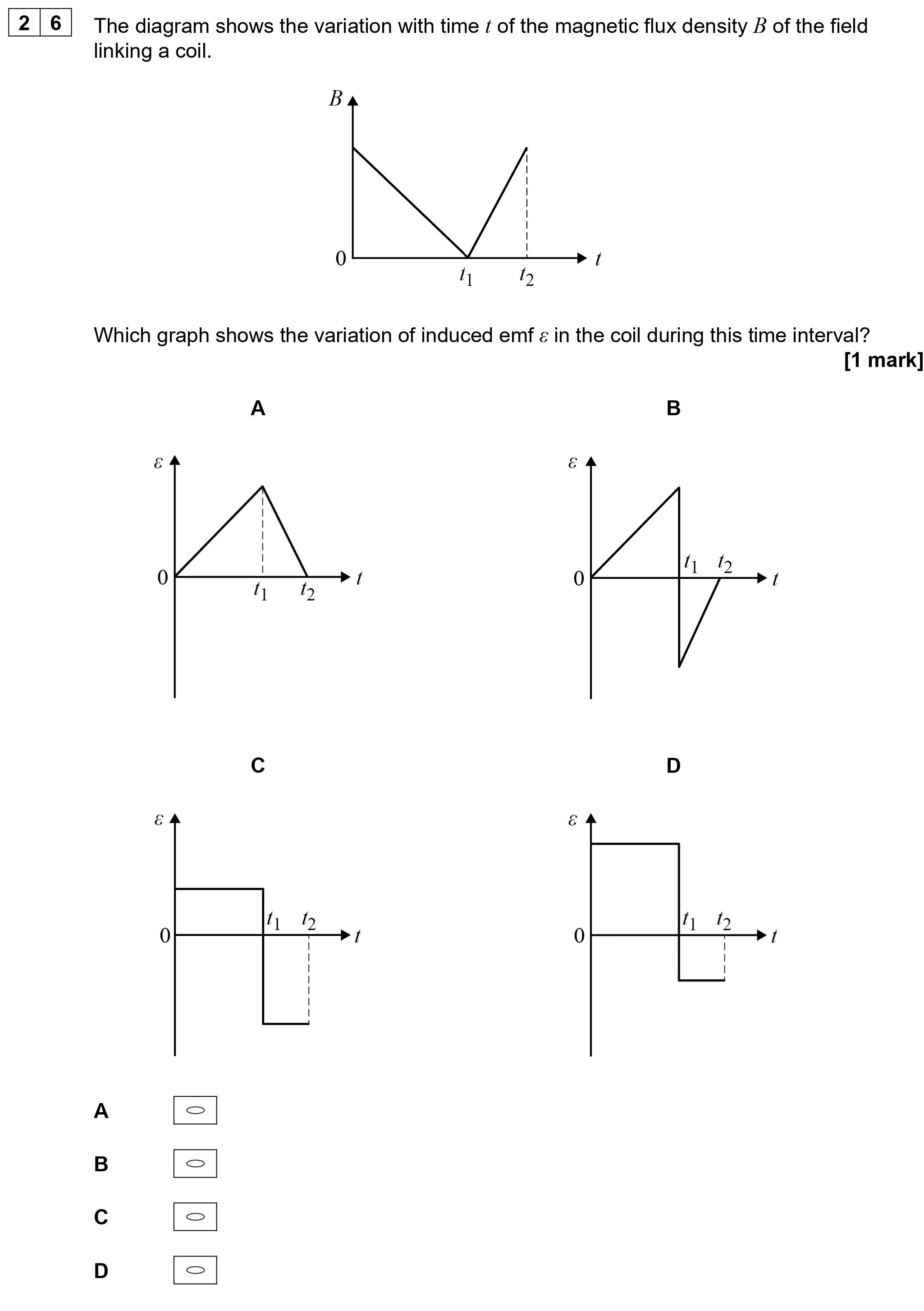 The-diagram-shows-the-variation-with-time-/-of-the-magnetic-flux-density-B-of-the-field-linking-a-coil-AQA-A-Level Physics-Question 26-2020-Paper 2.png