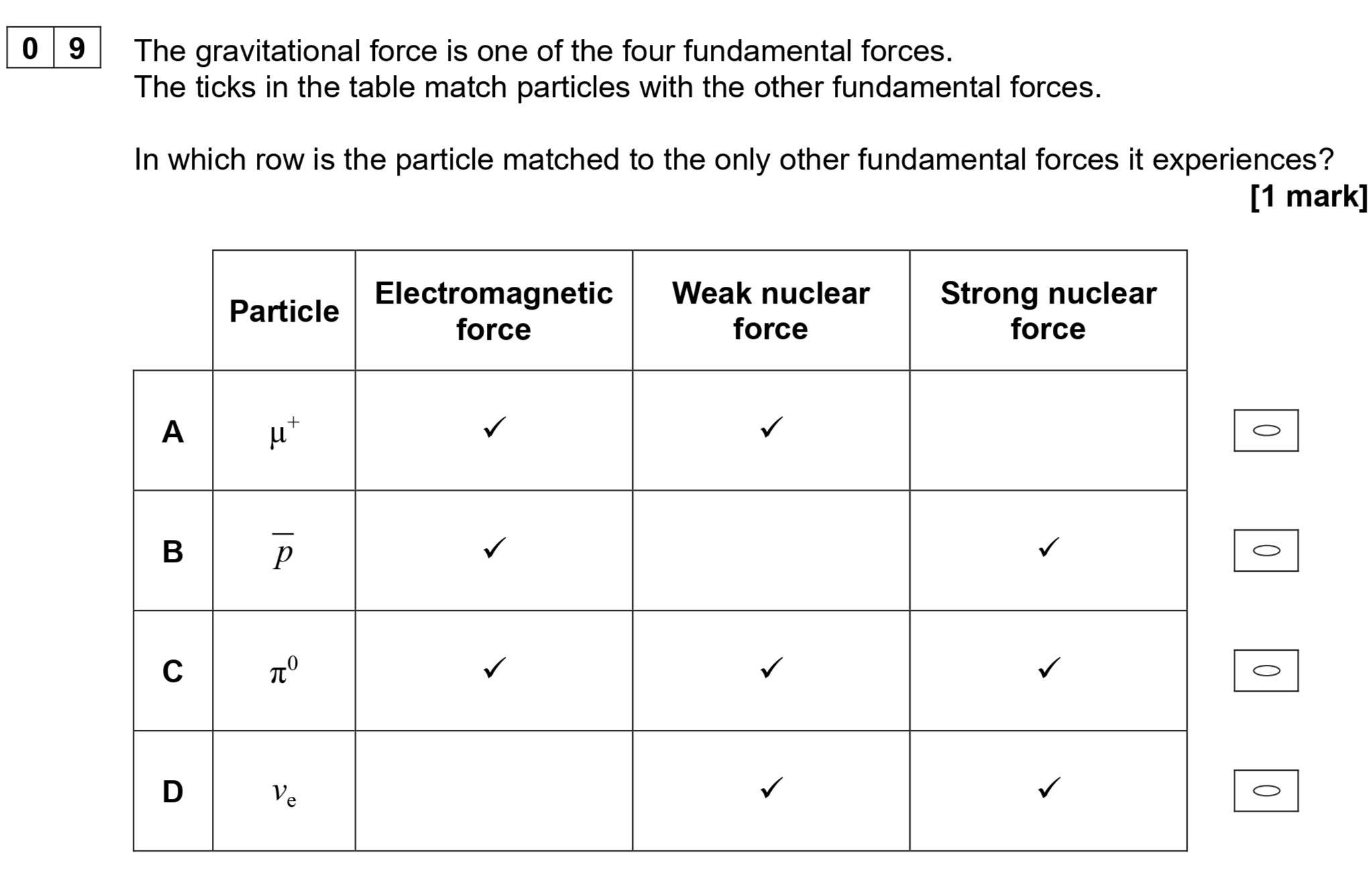 The-gravitational-force-is-one-of-the-four-fundamental-forces-AQA-A-Level Physics-Question 9-2021-Paper 1.png