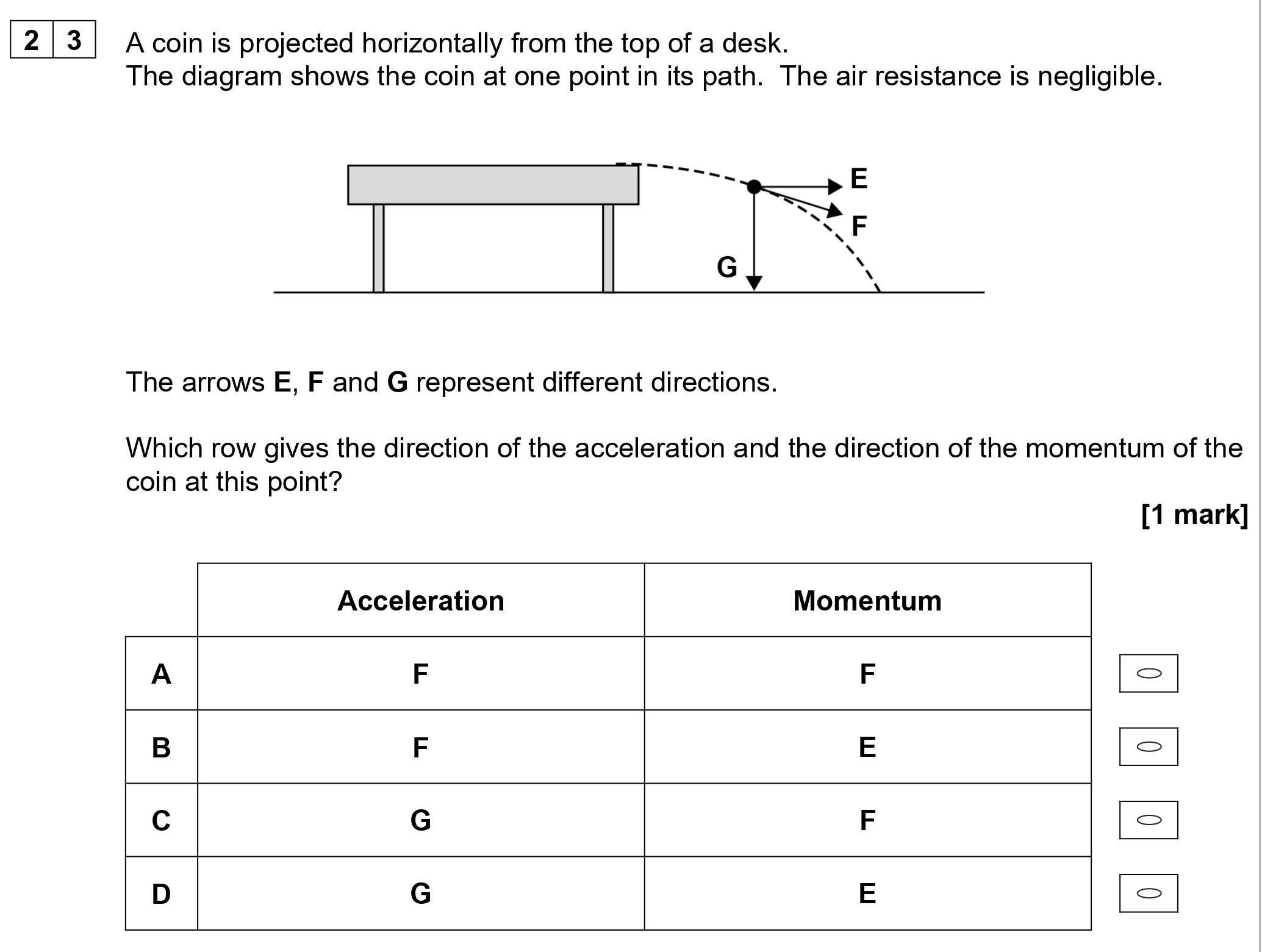 A-coin-is-projected-horizontally-from-the-top-of-a-desk-AQA-A-Level Physics-Question 23-2021-Paper 1.png