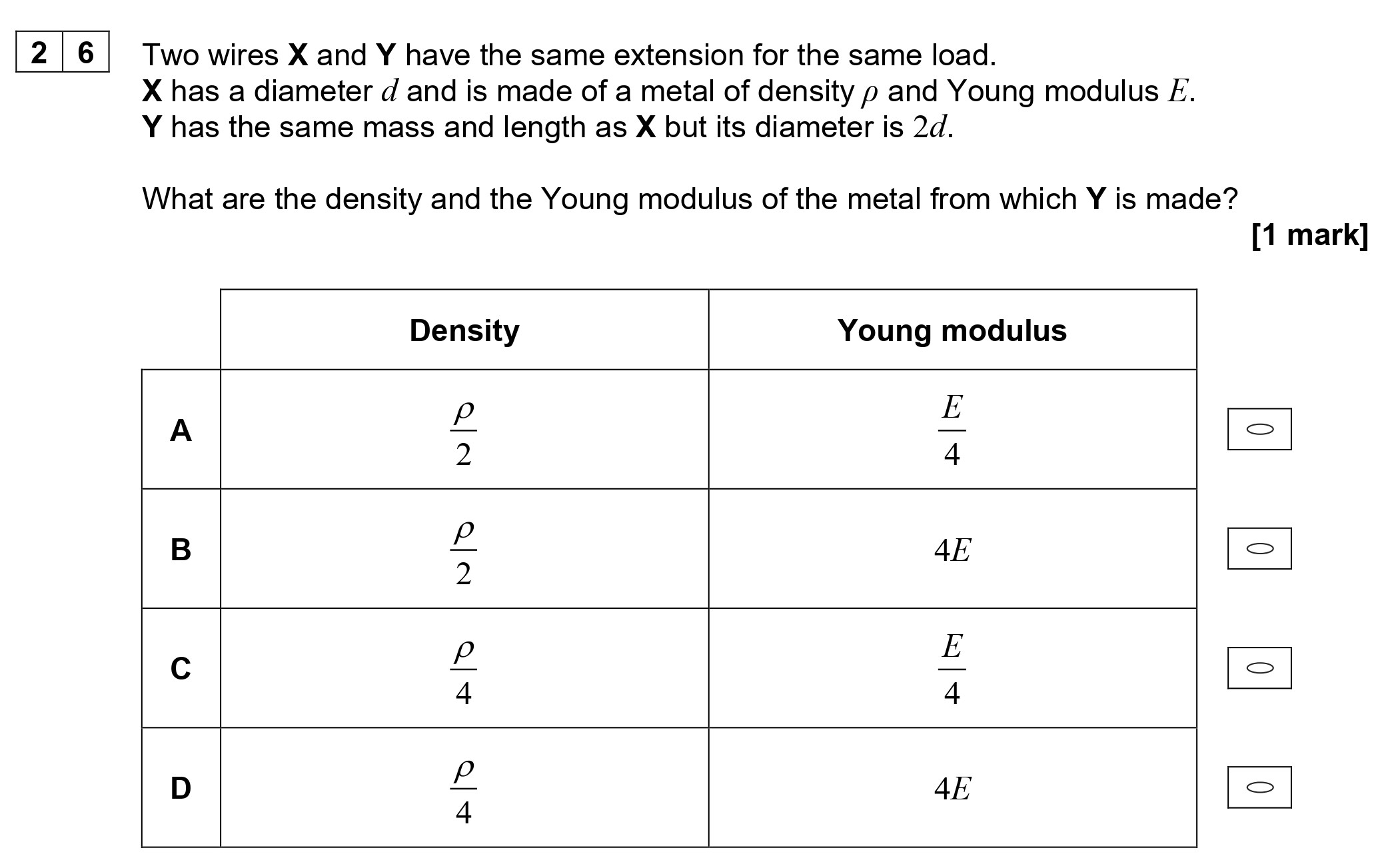 Two-wires-X-and-Y-have-the-same-extension-for-the-same-load-AQA-A-Level Physics-Question 26-2021-Paper 1.png