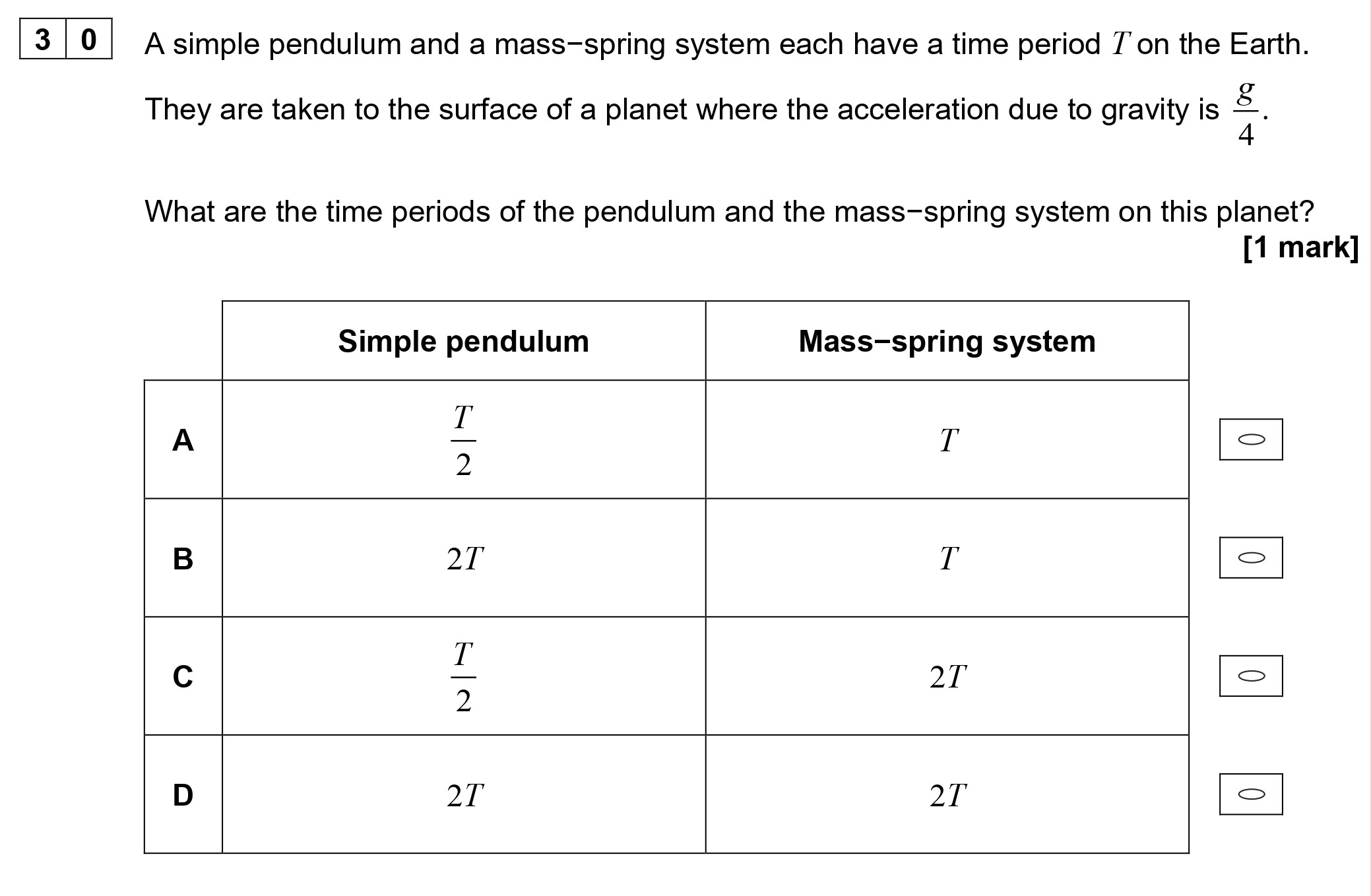 A-simple-pendulum-and-a-mass-spring-system-each-have-a-time-period-$T$-on-the-Earth-AQA-A-Level Physics-Question 30-2021-Paper 1.png