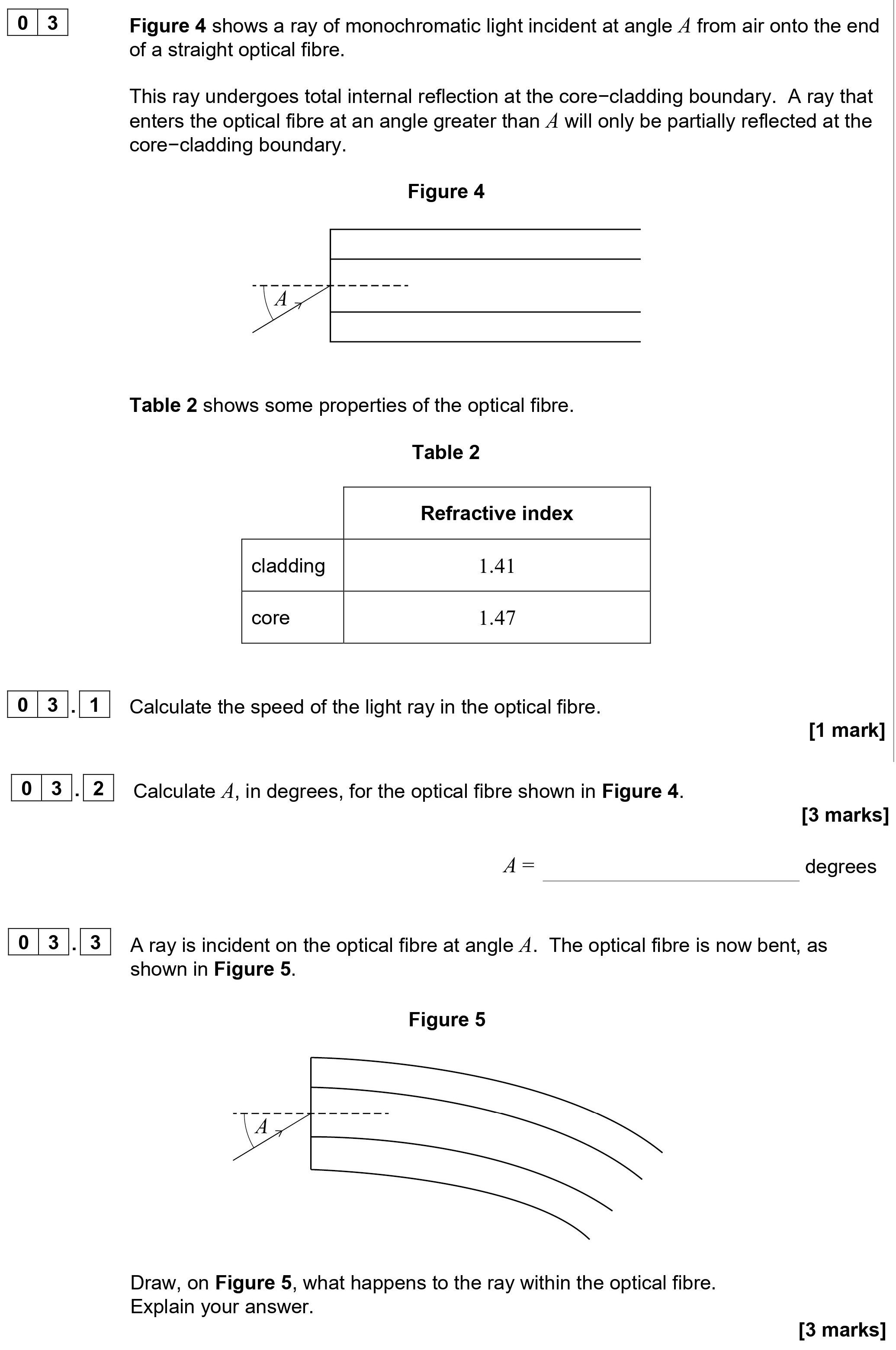 Figure-4-shows-a-ray-of-monochromatic-light-incident-at-angle-A-from-air-onto-the-end-of-a-straight-optical-fibre-AQA-A-Level Physics-Question 3-2021-Paper 1.png
