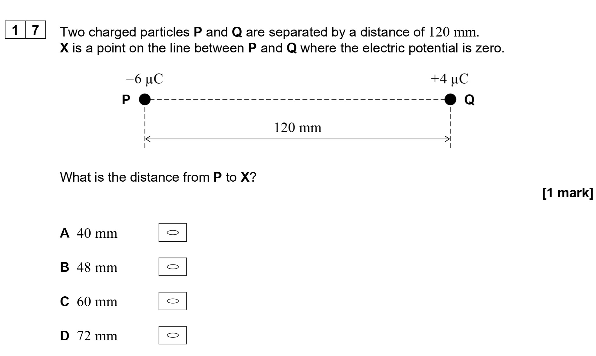 Two-charged-particles-P-and-Q-are-separated-by-a-distance-of-120-mm-AQA-A-Level Physics-Question 17-2021-Paper 2.png