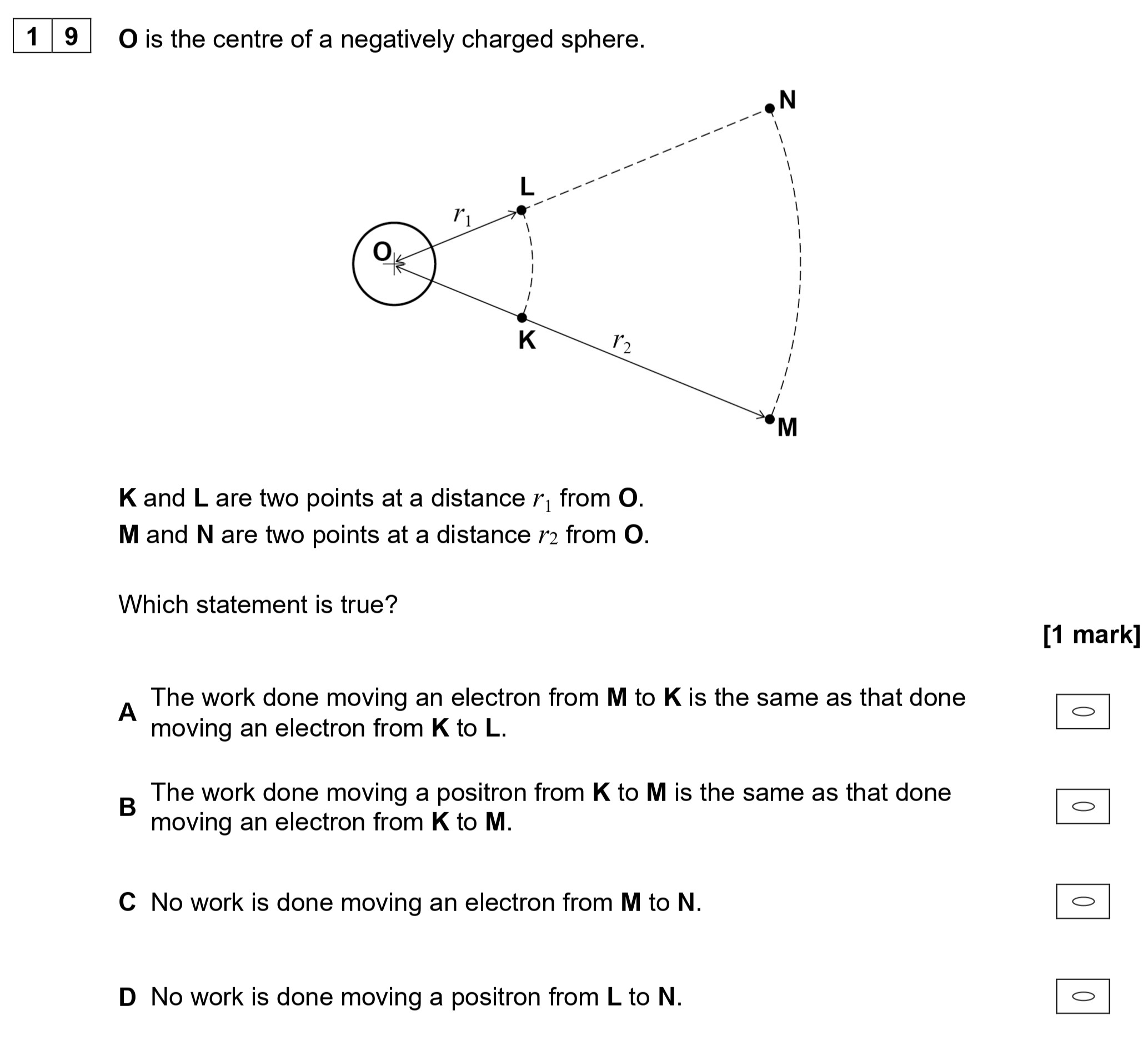 O-is-the-centre-of-a-negatively-charged-sphere-AQA-A-Level Physics-Question 13-2021-Paper 2.png