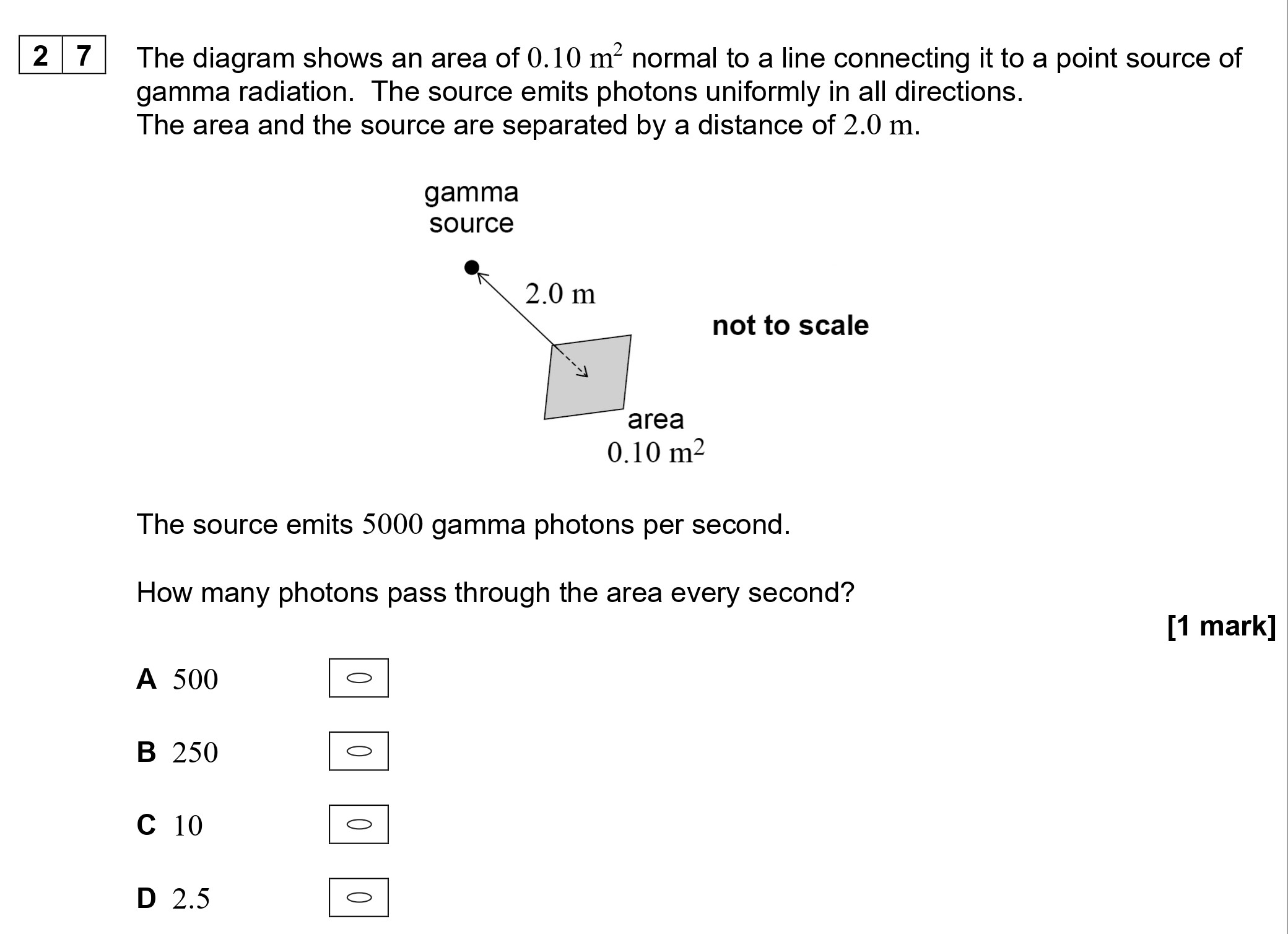 The-diagram-shows-an-area-of-0.10-m²-normal-to-a-line-connecting-it-to-a-point-source-of-gamma-radiation-AQA-A-Level Physics-Question 27-2021-Paper 2.png