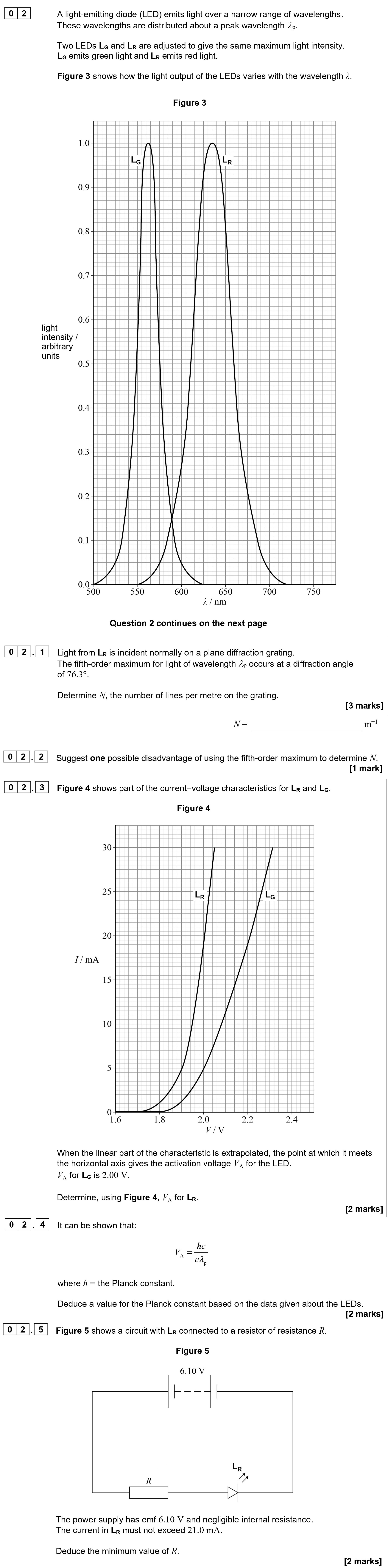 A-light-emitting-diode-(LED)-emits-light-over-a-narrow-range-of-wavelengths-AQA-A-Level Physics-Question 2-2021-Paper 3.png