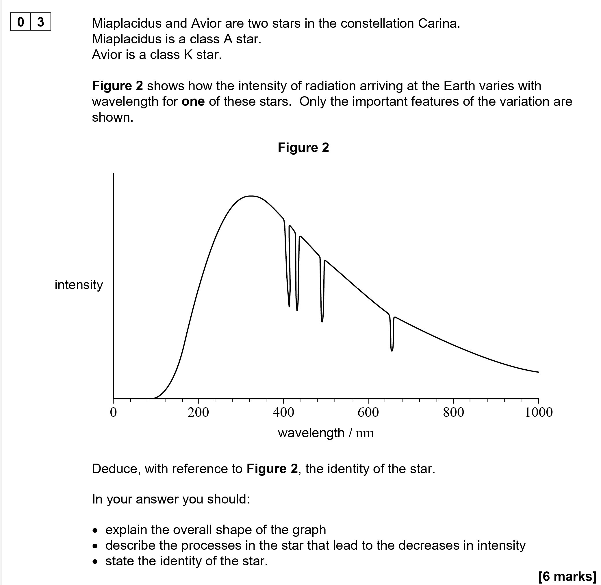 Miaplacidus-and-Avior-are-two-stars-in-the-constellation-Carina-AQA-A-Level Physics-Question 3-2021-Paper 4.png